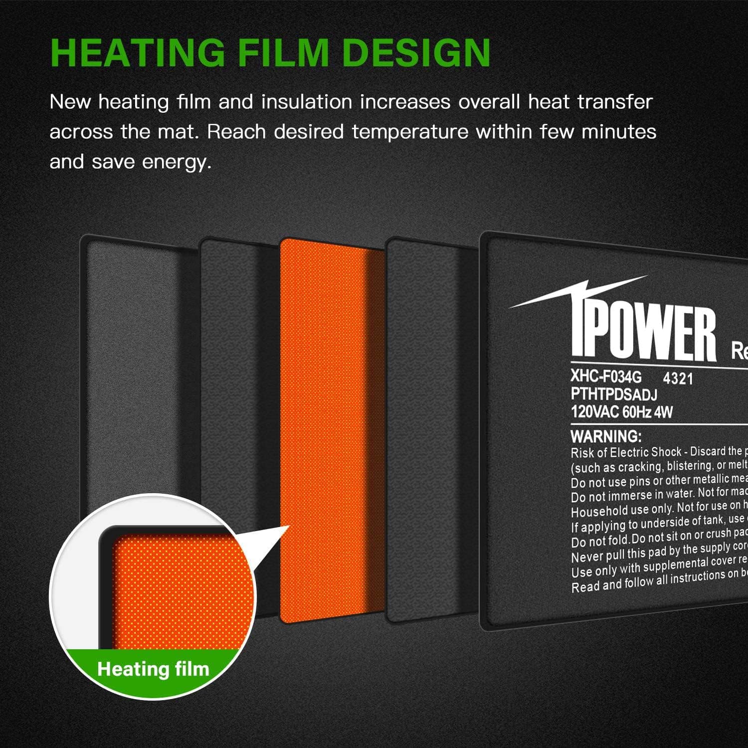 Ipower 4X7 Inch Reptile Heating Pad With Adjustable Controller Knob, Under Tank Heater Mat For Turtles, Lizards, Snakes, Amphibi