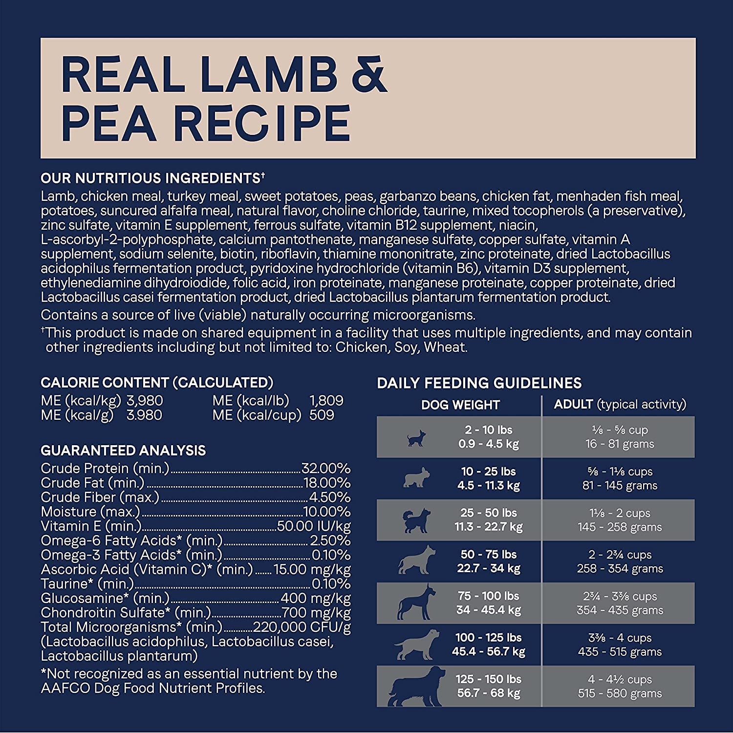 Canidae Pure Limited Ingredient Premium Adult Dry Dog Food, Real Lamb & Sweet Potato Recipe, 12 lbs, Grain Free