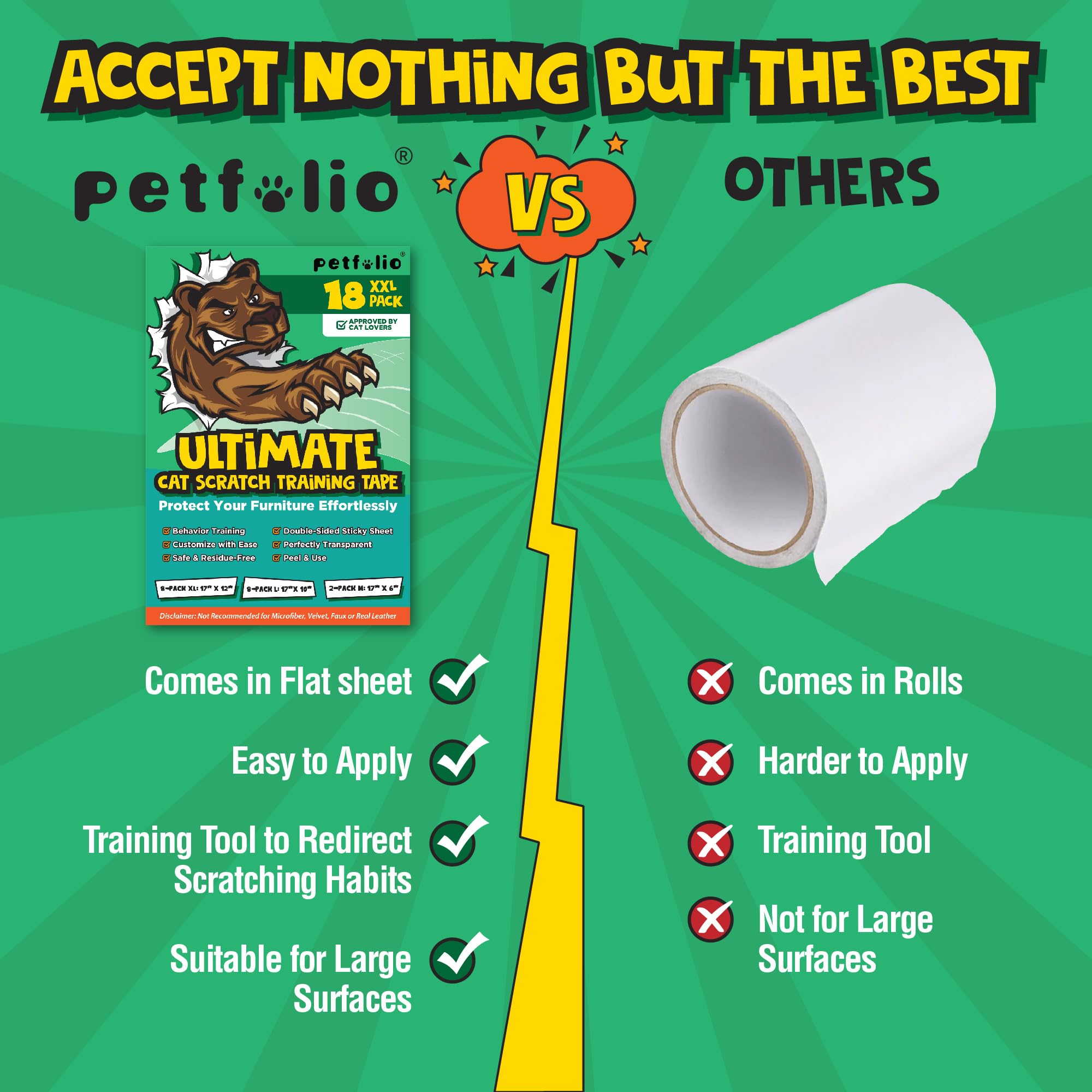 18 Pack Anti Cat Scratch Deterrent For Furniture - Transparent Clear Double Sided Anti Scratch Cat Tape For Furniture. Effective