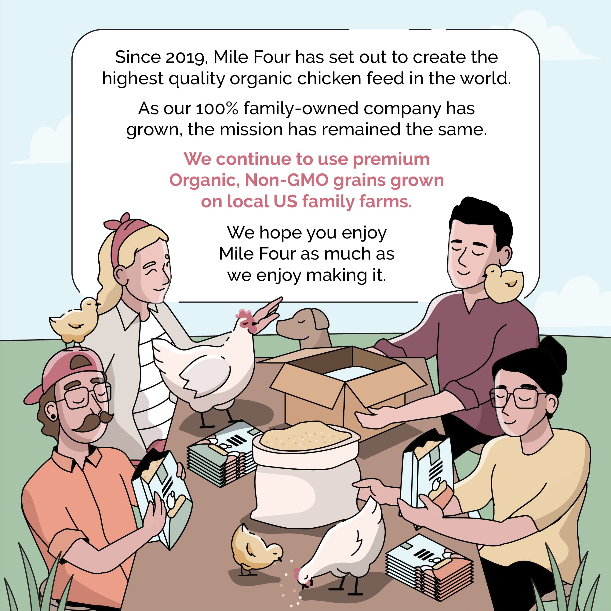 Mile Four Organic Layer Chicken Feed - Non-GMO, Corn-Free, Soy-Free - 23 lbs - 16% Protein for Chickens, Ducks, Geese & Gamebirds