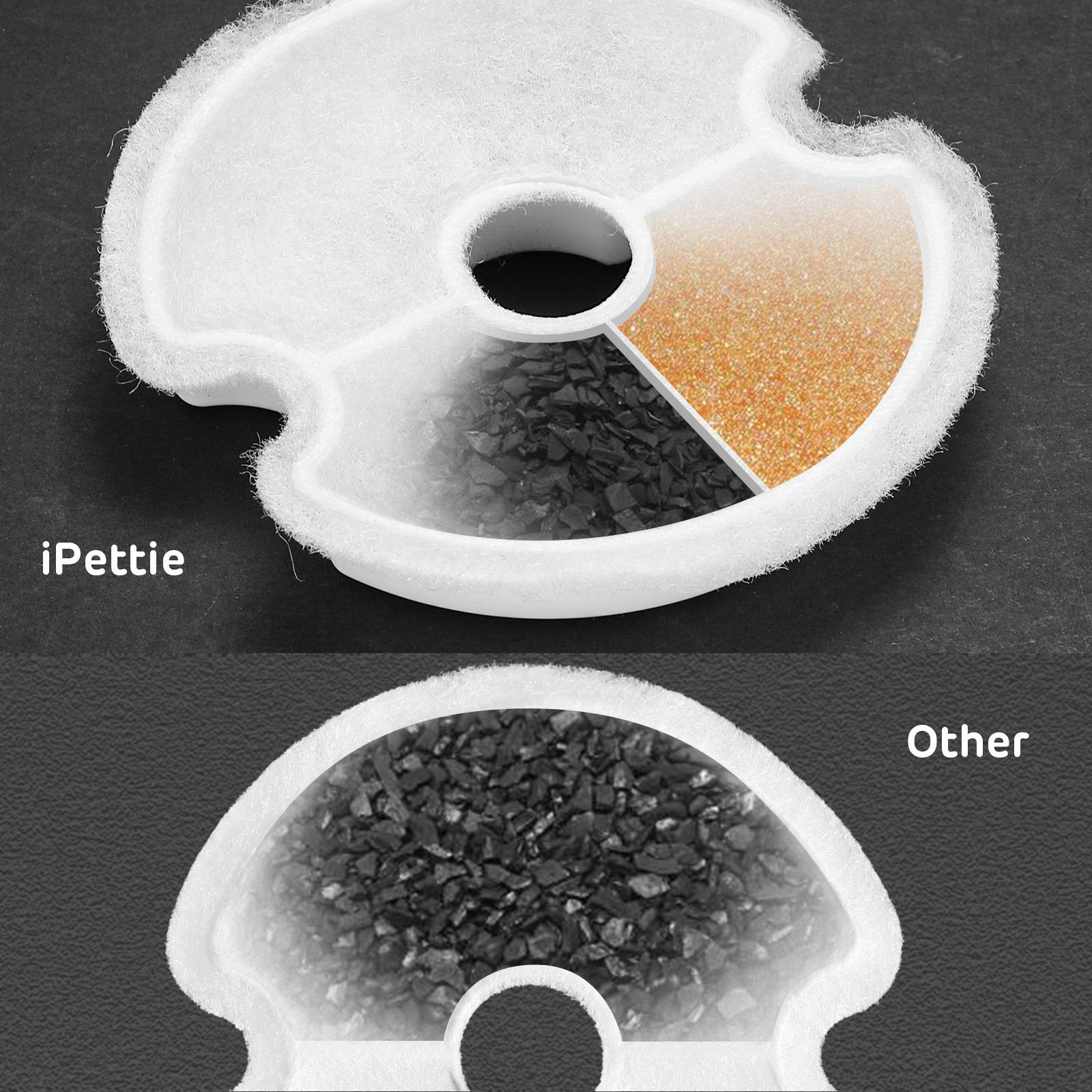 iPettie Water Fountain Carbon Filters for Neverland Cat Water Fountain and Stainless Steel Cat Drinking Fountain, IP-670-F4, 4 P