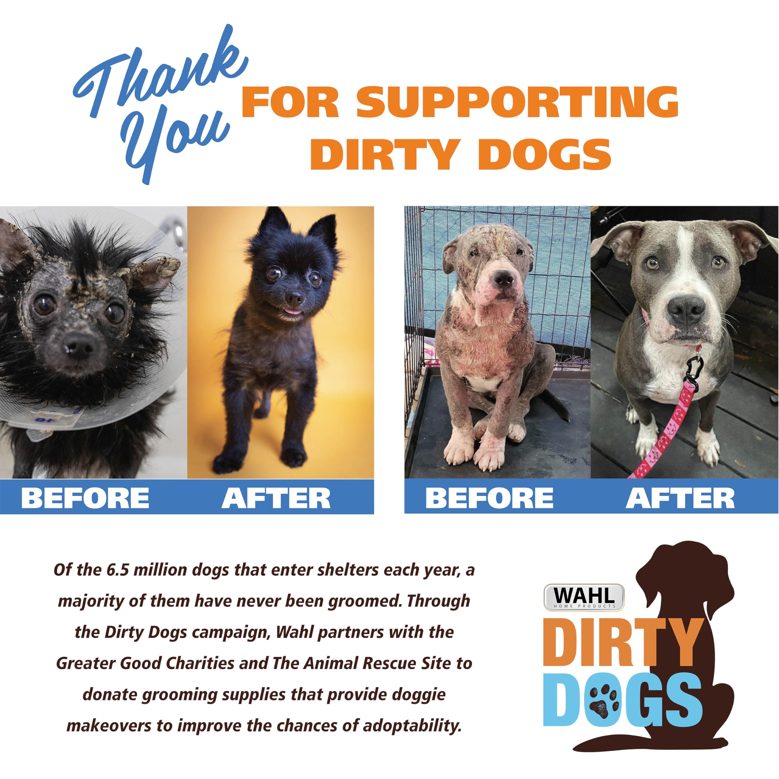 Wahl Usa Pet Refresh Cleaning Wipes For All Dog Breeds - Use On Ears, Nose, Paws, Bottom, & Sensitive Areas - 50 Wipes - Model 820017A