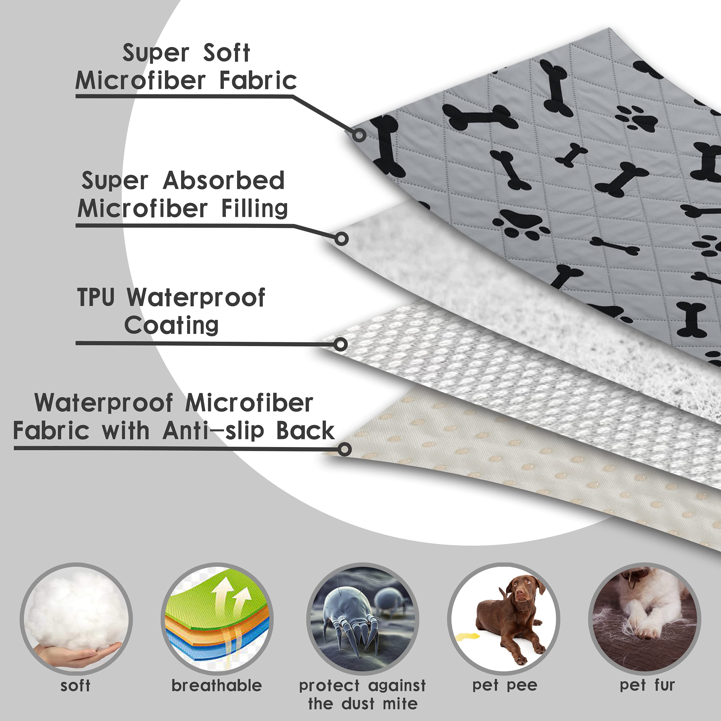 Dog Crate Pee Pads - Washable Dog Rugs Non-Slip Puppy Pads For Small Dogs, Water Absorb Training Pads (80' X 60', Gray) 1 Pack