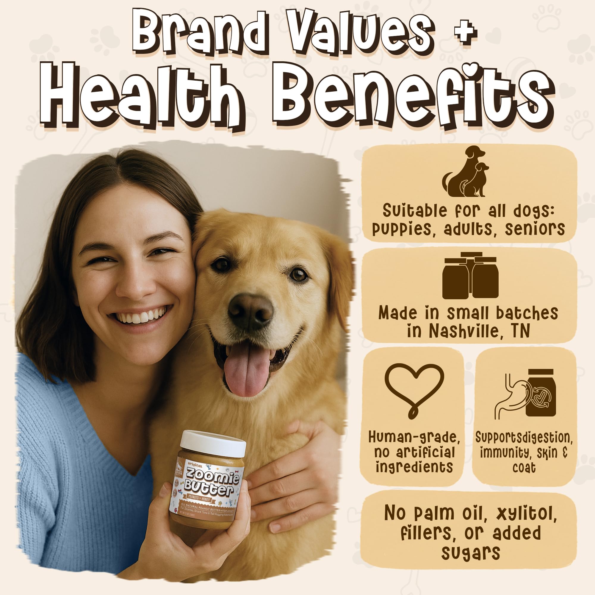 Zoomie Butter Original All Natural Dog Peanut Butter Spread. Human Grade, Healthy Dog Treat/Dog Food. Peanuts & Honey for Puppy