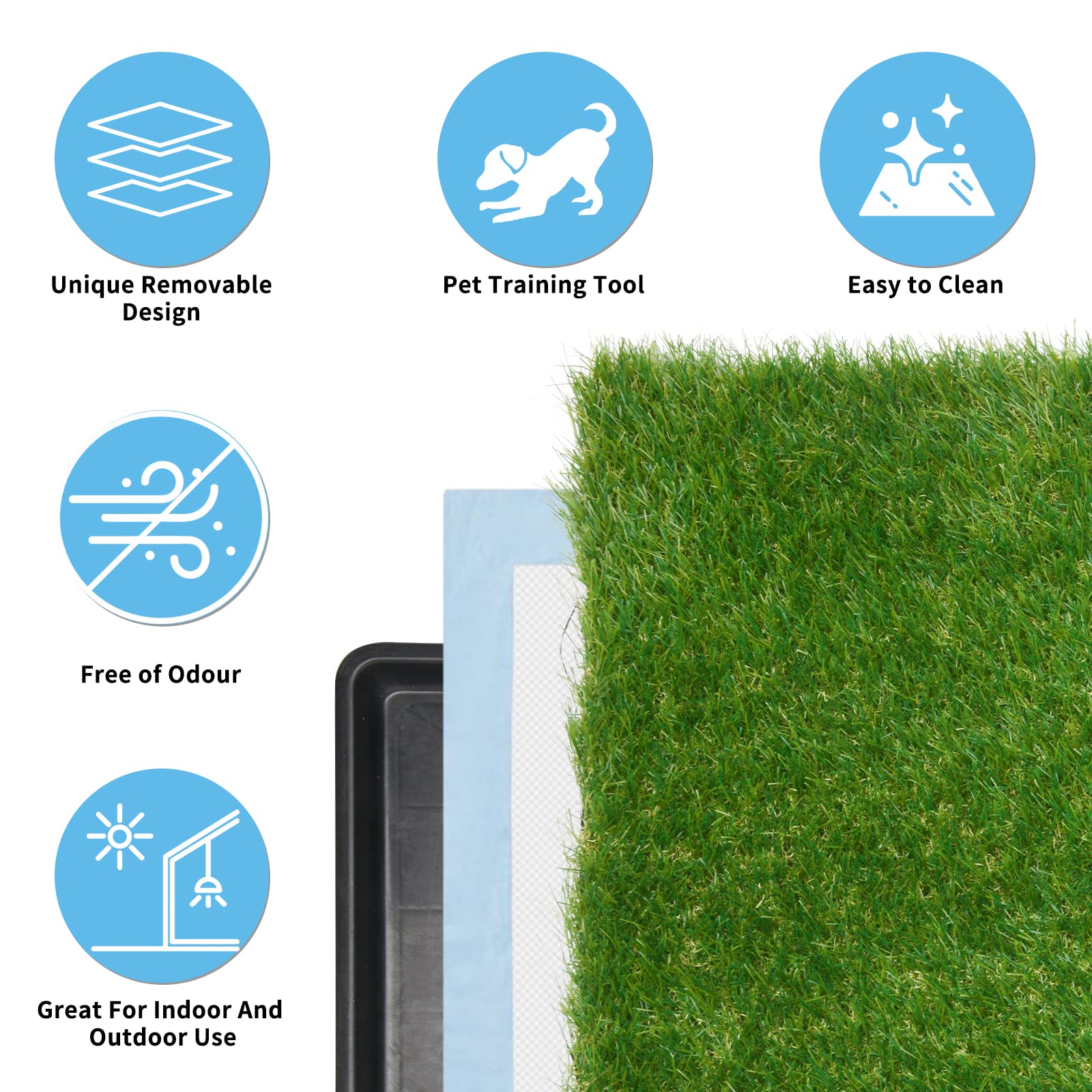 Oiyeefo Dog Grass Pad With Tray,35.5    X 23.6    Indoor Dog Potty System 2 Pics Replacement Artificial Grass Mats-5 Pics Dispos