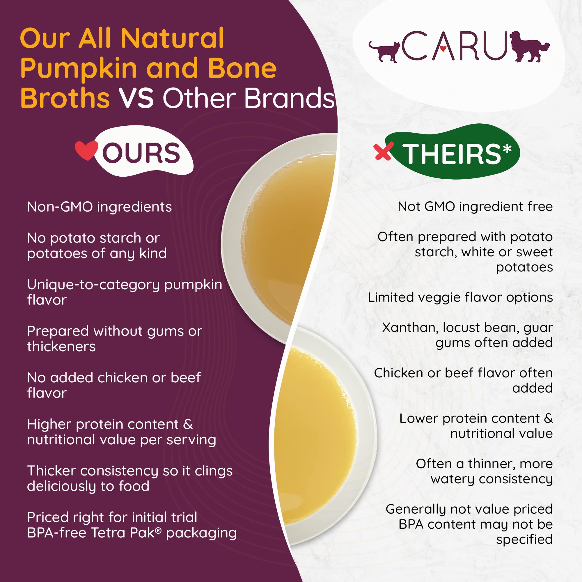 CARU - Daily Dish Pumpkin Broth Meal Topper for Dogs & Cats - Savory Pour-Over Broth - 1.1 lbs.