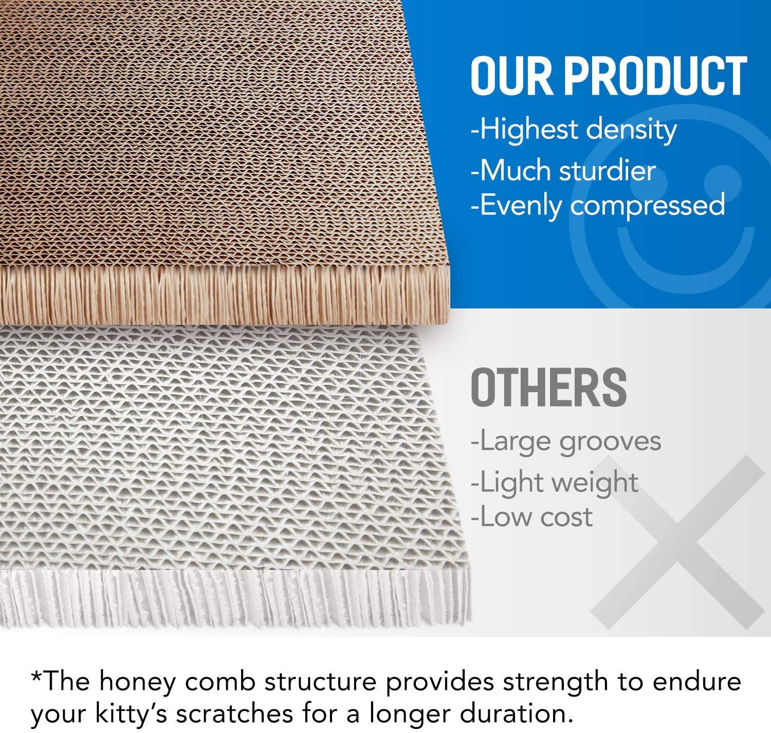 Cat Scratcher Post & Board, Round Cat Scratching Lounge Bed, Durable Pad Prevents Furniture Damage, 17.32 x 17.32x 6.11
