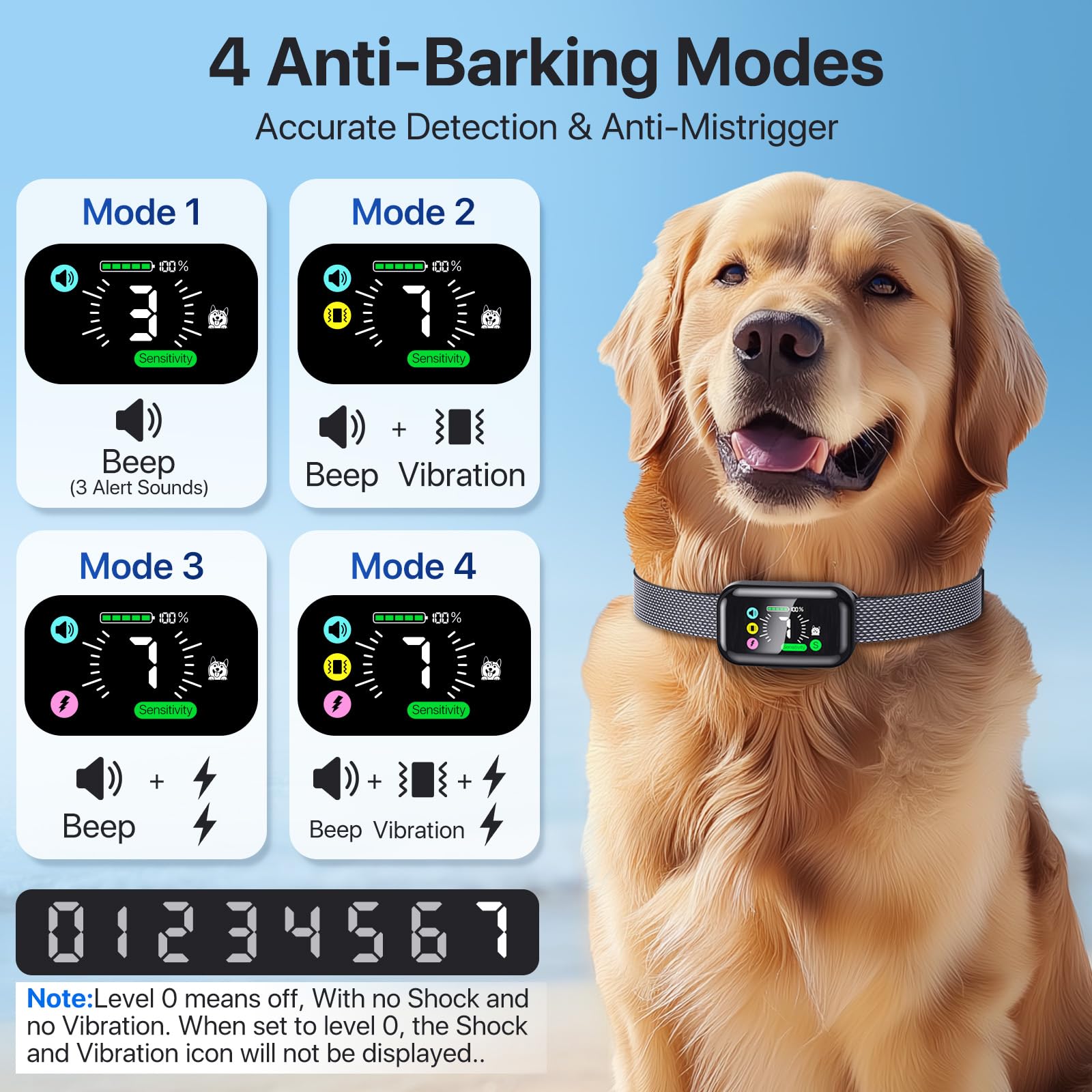 Bark Collar, Dog Bark Collar for Large Medium Dogs, Rechargeable AI Anti Barking Collar with 4 Training Modes, 7 Adjustable Sens