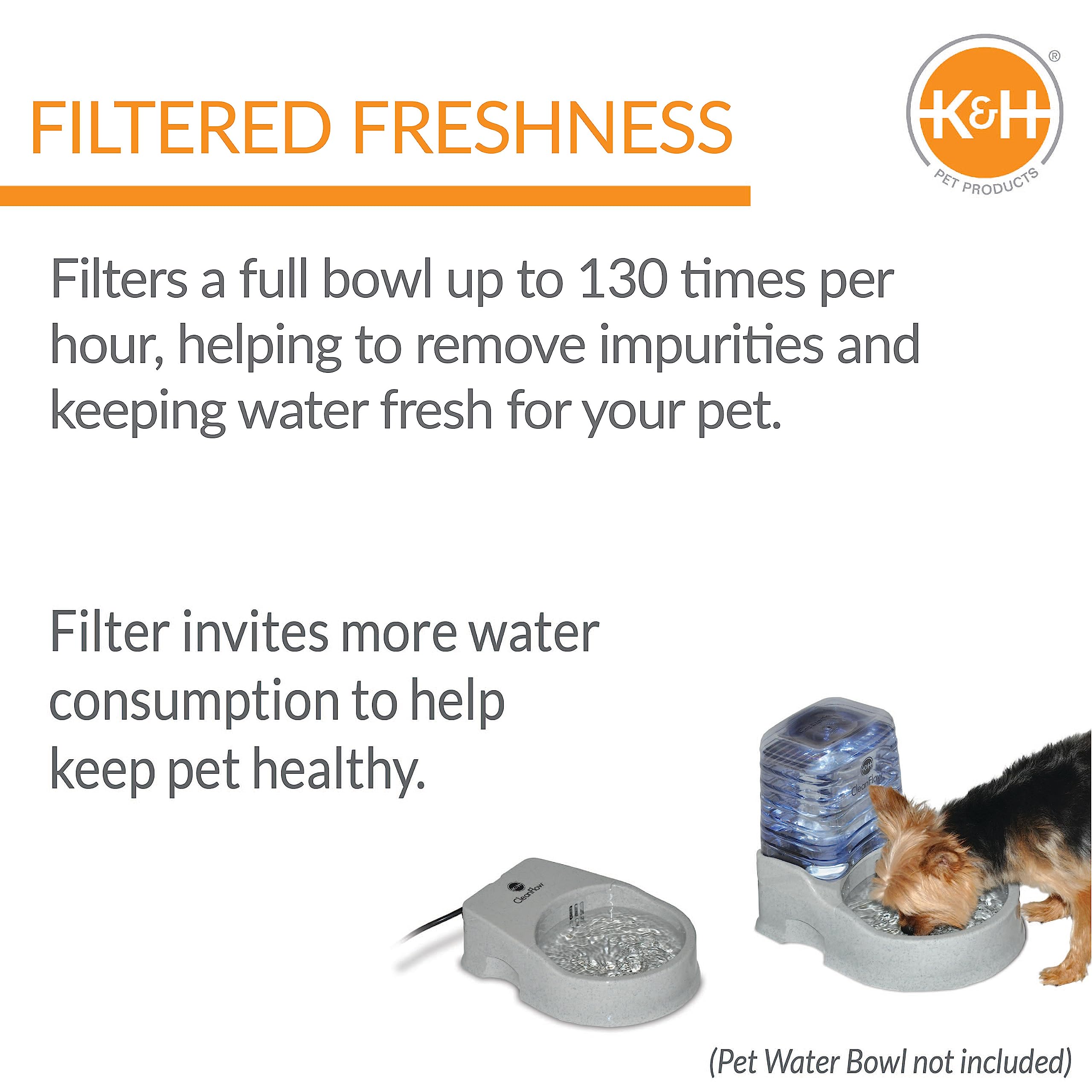 K&H Pet Products Cleanflow Filtered Pet Water Bowl Replacement Filter Black Small 3 Count (Pack Of 1)