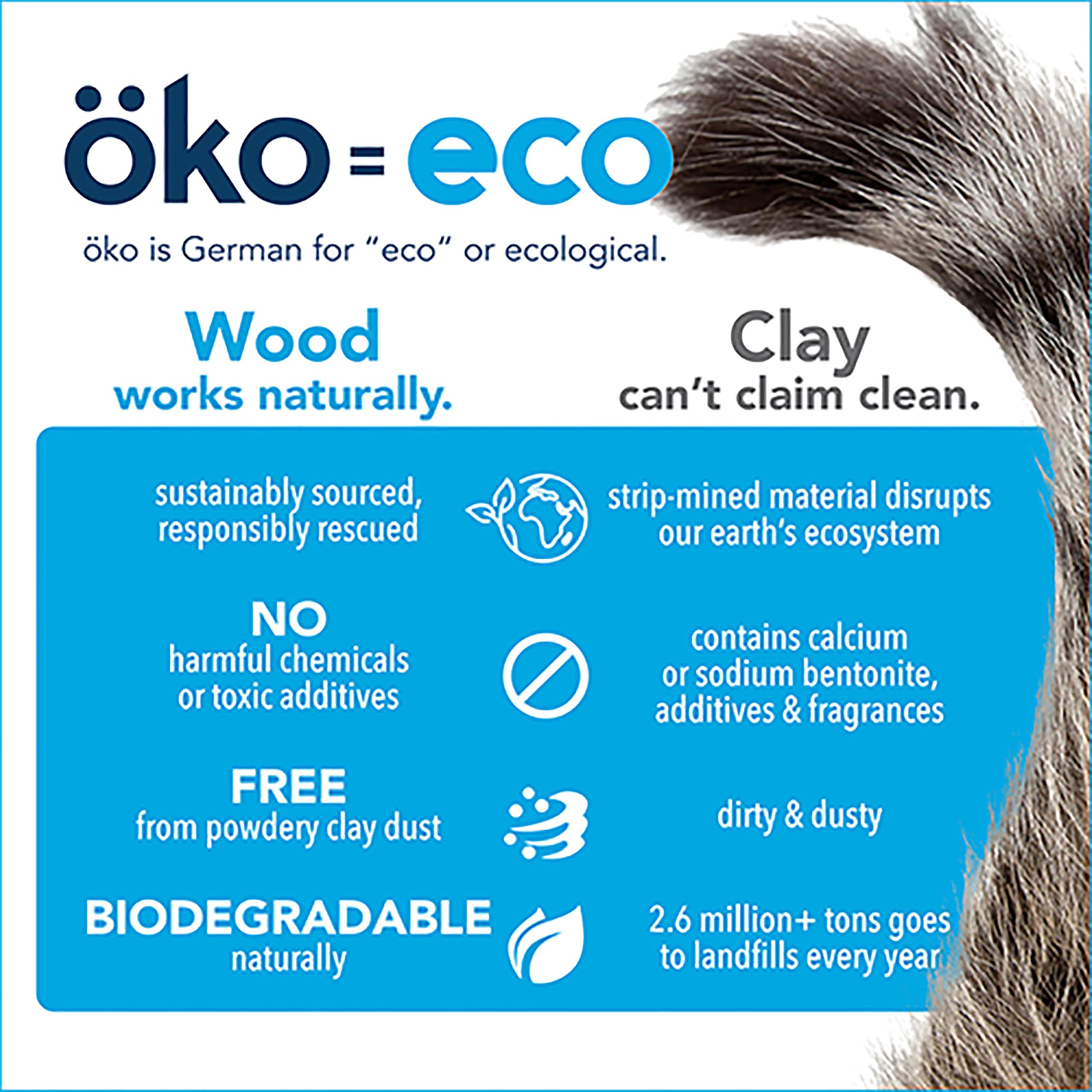 Ökocat Original Wood Clumping Cat Litter, Unscented, 13.2 Pounds - Natural Ingredients, Stops Odor, Clumps Solid, 99% Dust Free, Great For All Cats