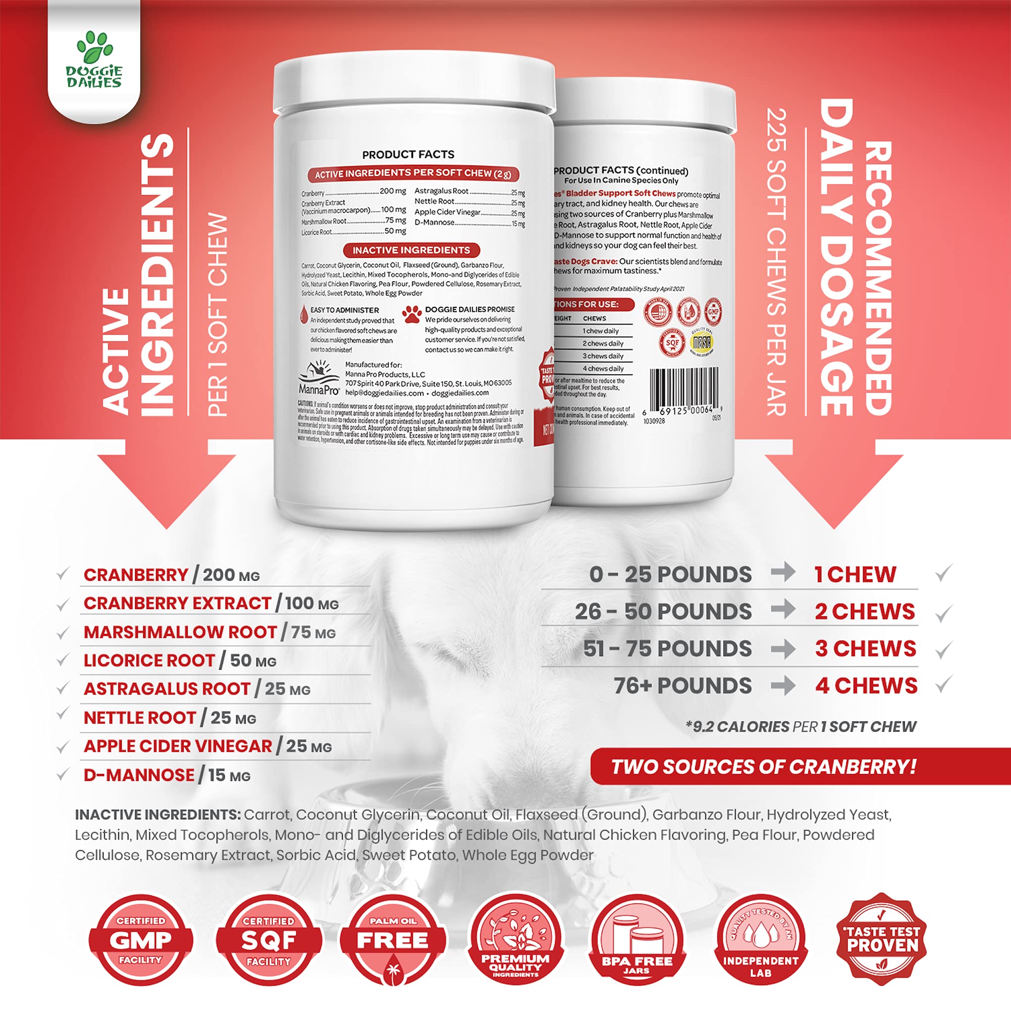Doggie Dailies Cranberry Supplement for Dogs, 225 Soft Chews, Urinary Tract, Bladder & Kidney Support for Dogs, Cranberry for Do