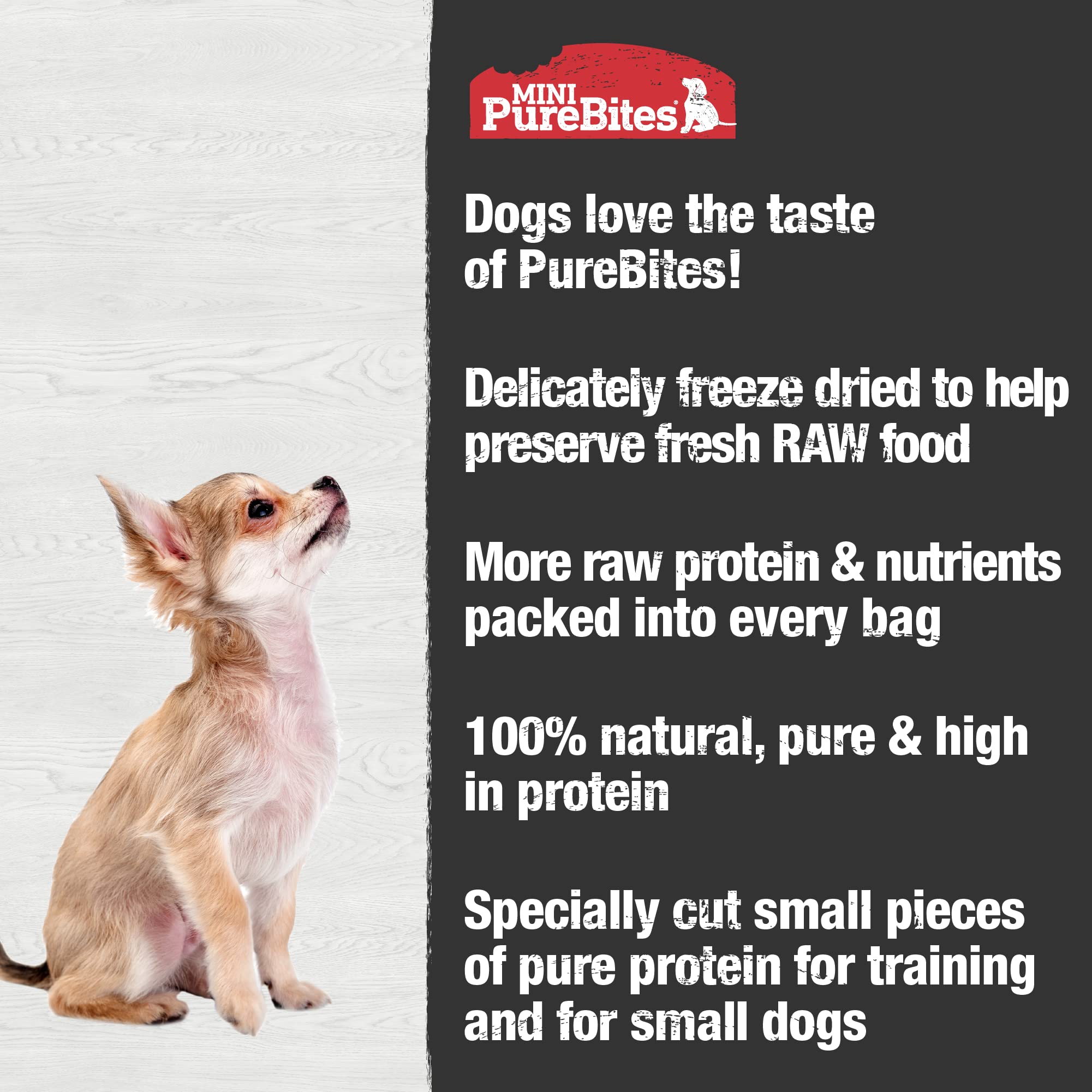 PureBites Mini Chicken Freeze Dried Dog Treats, 1 Ingredient, Made in USA, 2.1oz