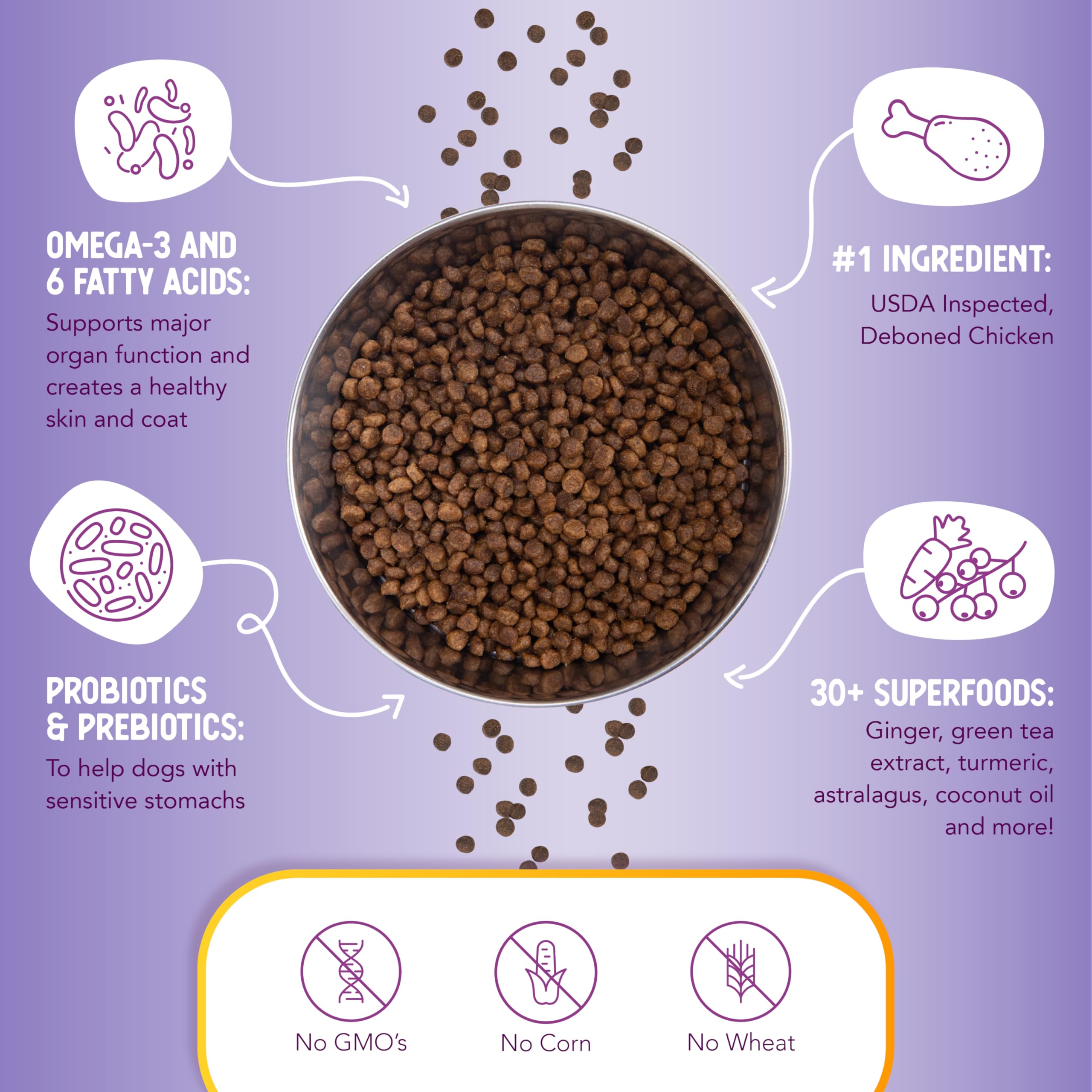 Health Extension Little Bites Chicken & Brown Rice Dry Dog Food (4 lb / 1.8 Kg) - Natural with Probiotics and Superfoods for Tea