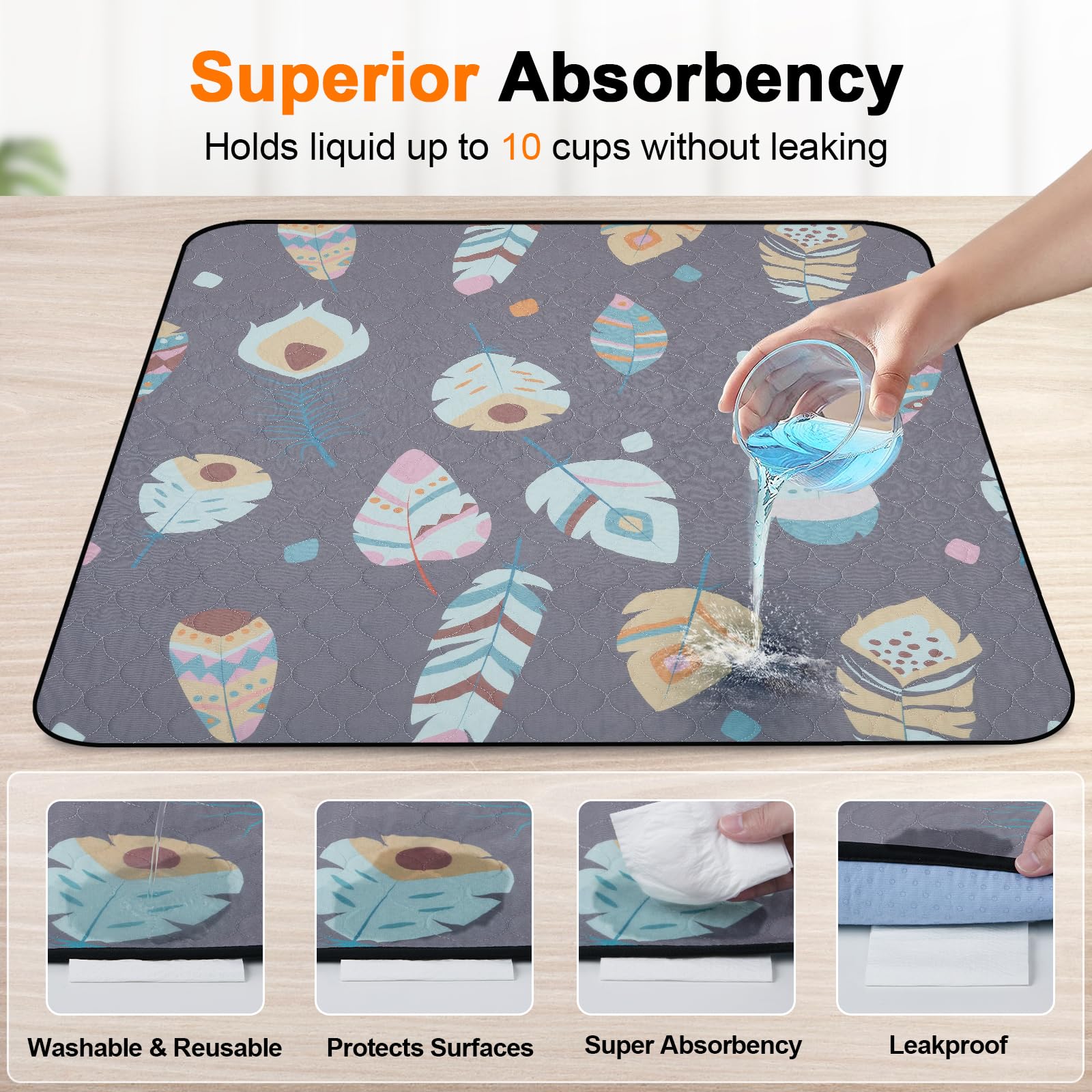 Loobani Washable Pee Pads For Dogs, 2 Pack Ultra-Absorbent And Leak-Proof Whelping Pads, Non-Slip Reusable Puppy Mats, Waterproo