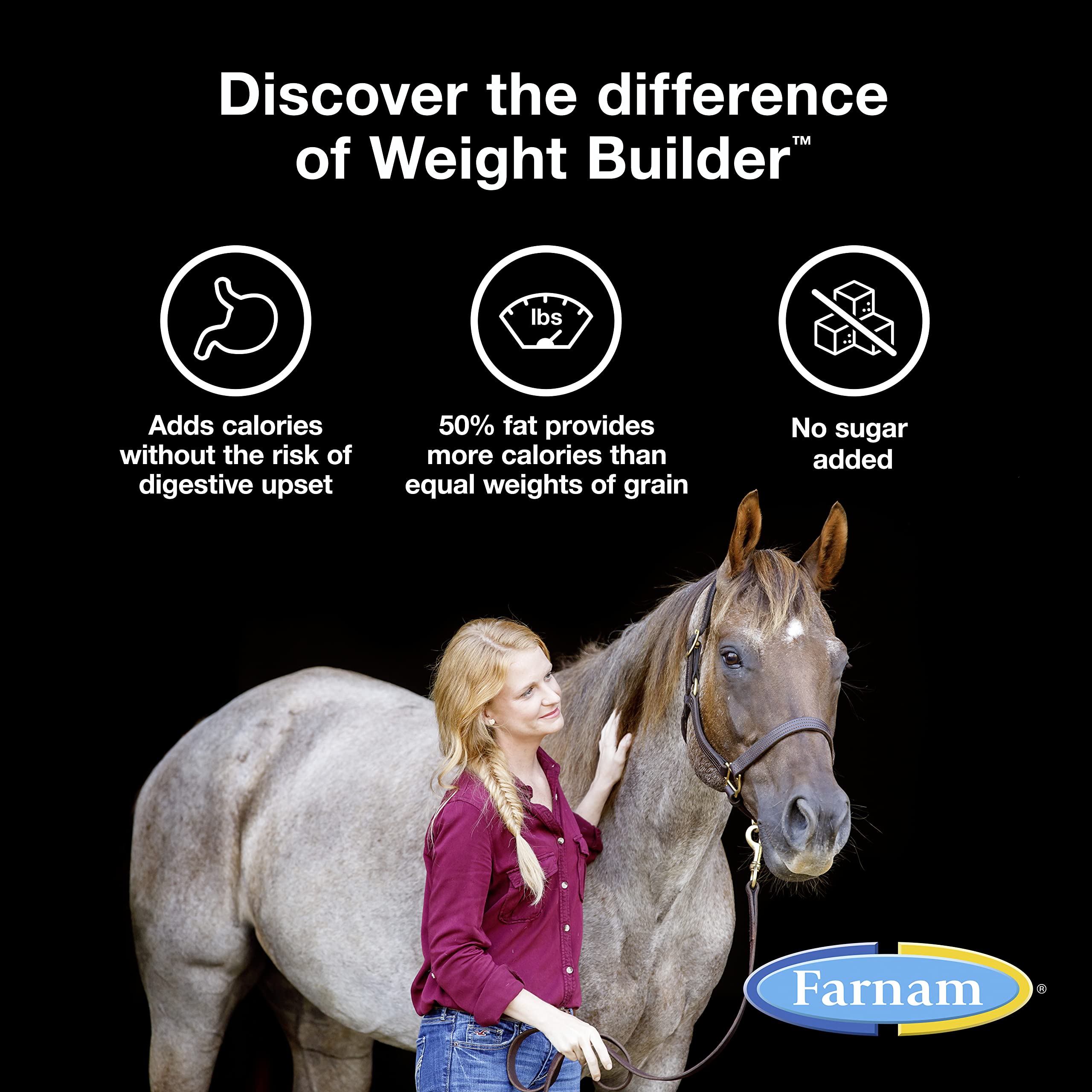 Farnam Weight Builder Horse Weight Supplement, Helps Maintain Optimal Body Condition with No Sugar Added, 7.5 Pounds, 30 Day Sup