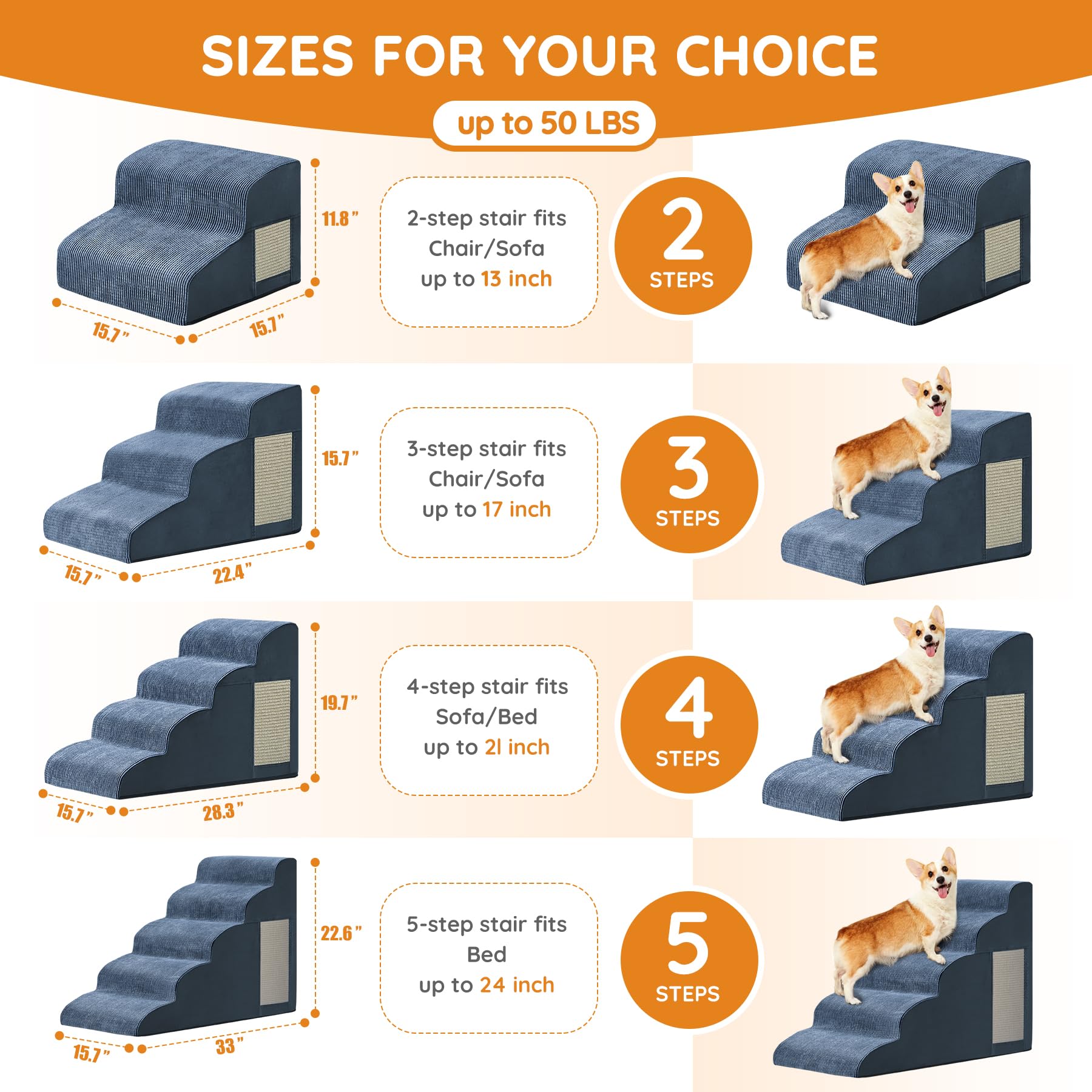 Pet Stairs For Small Dogs - 5-Step Curved Dog Ramp For Bed, Couch, Sofa, Car And Chairs - Non-Slip Bottom Design - Cat Scratchin