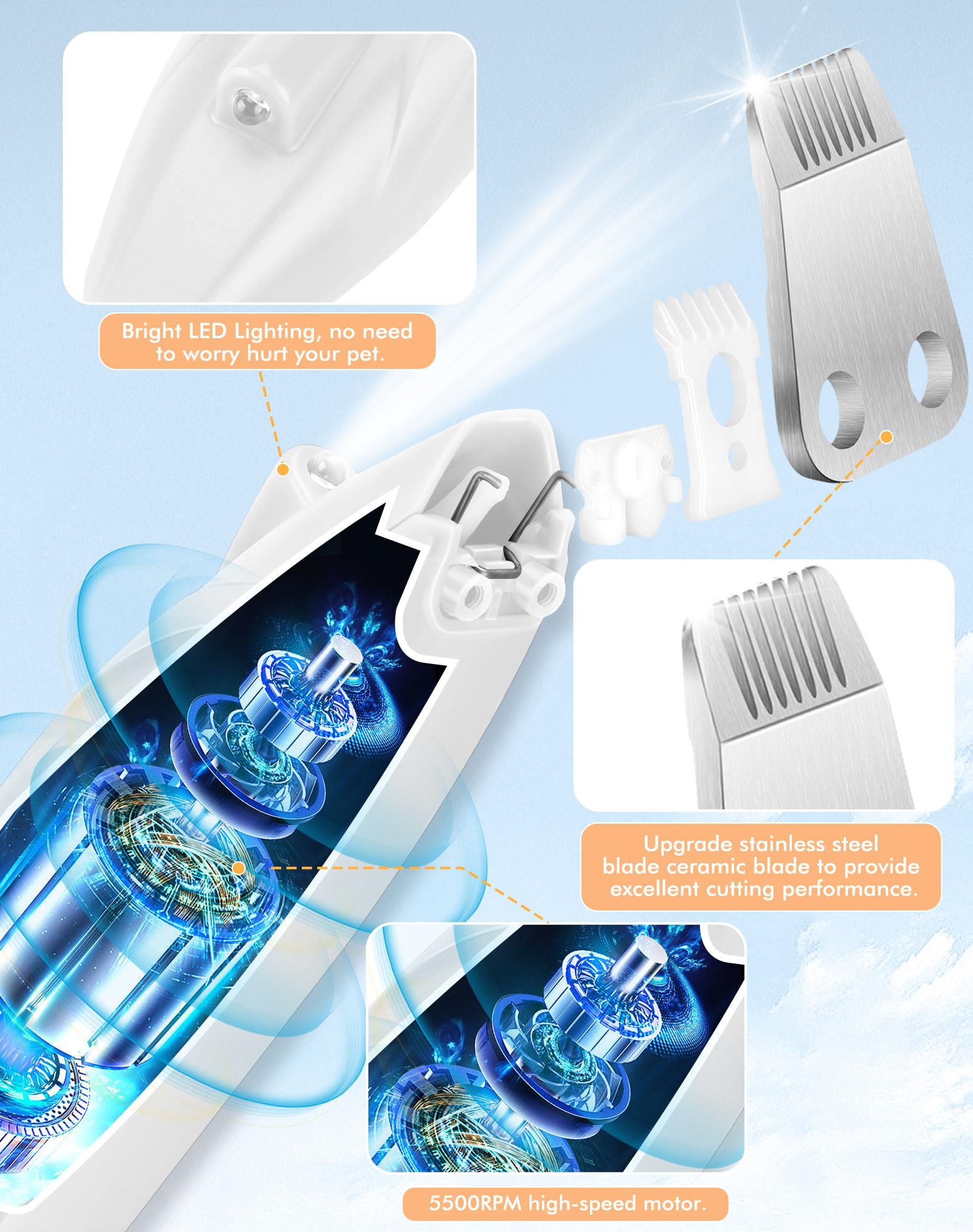 Leyoufu Dog Clippers For Grooming, Cordless Dog Grooming Kit For Small Dogs With Led Light, Rechargeable Low Noise Cat Hair Trimmer For Grooming Pet Hair Around Paws, Eyes, Ears, Face, Rump (White)