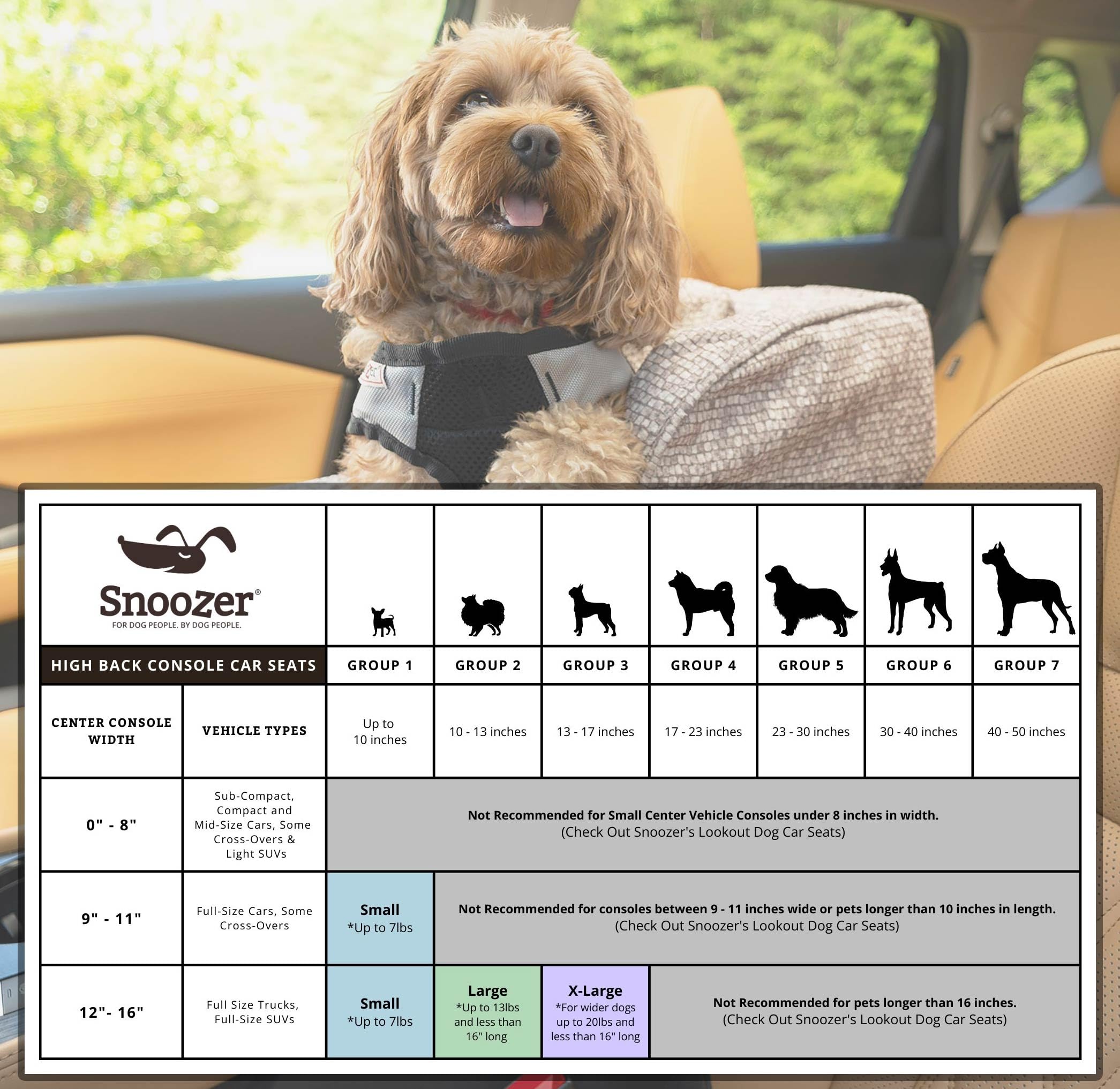 Snoozer Small High Back Console Dog Car Seat Travel Dog Bed Carrier For Dogs Up To 7Lbs, Provides Safe Pet Travel With Dog Car Seat Belt Harness Strap, Removable Machine Washable Black Cover