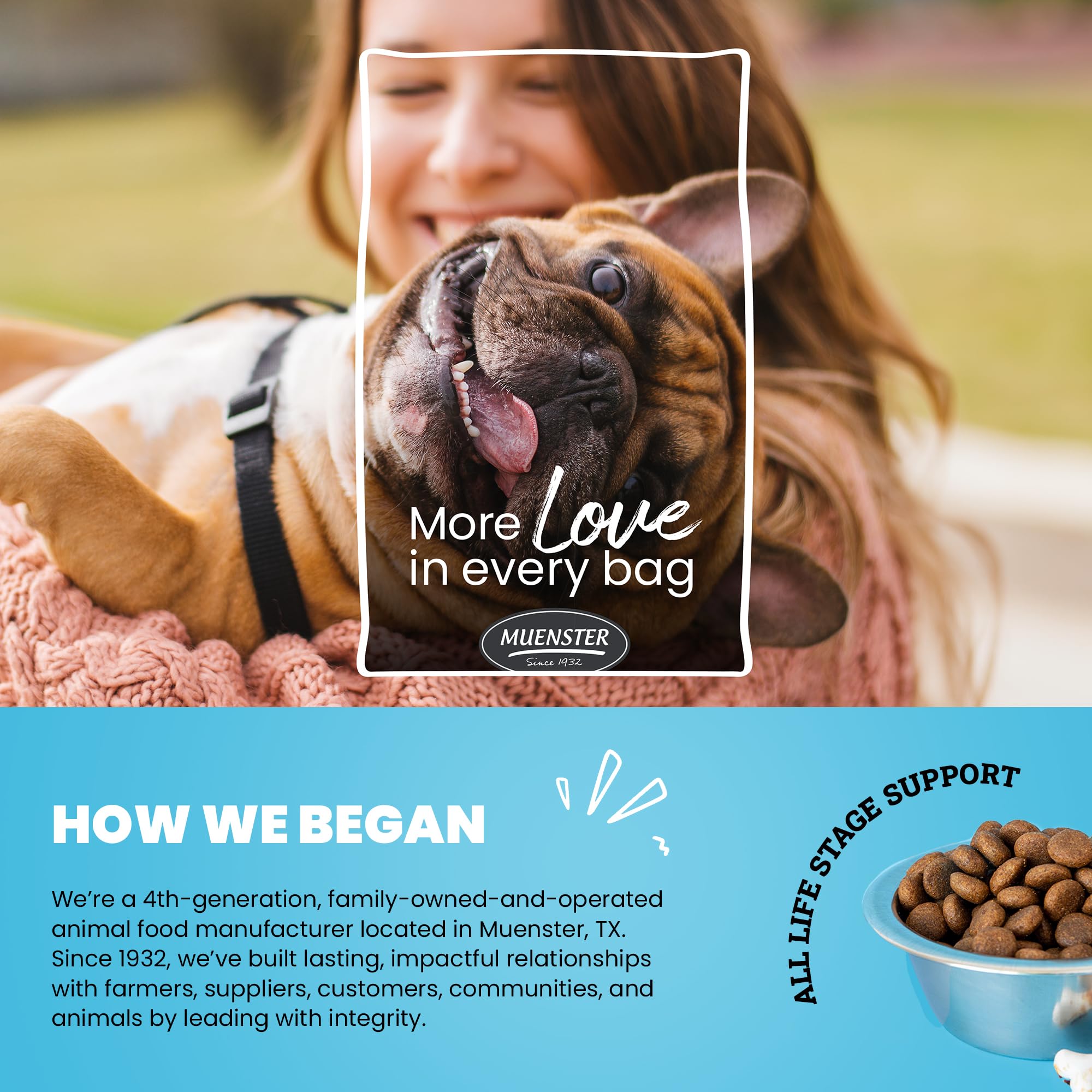 Muenster Ancient Grains Chicken & Pork Dry Dog Food, 22lb - Gluten-Free, High Protein, Digestive Support