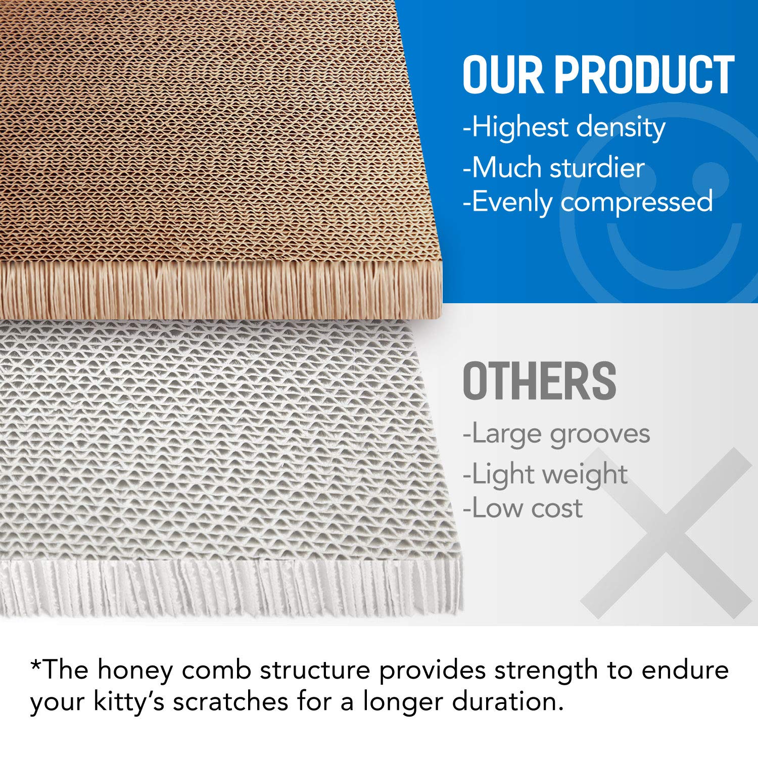 Scratchme Cat Scratcher Post & Board, Round Cat Scratching Lounge Bed, Durable Pad Prevents Furniture Damage, 17.32'' X 17.32''X