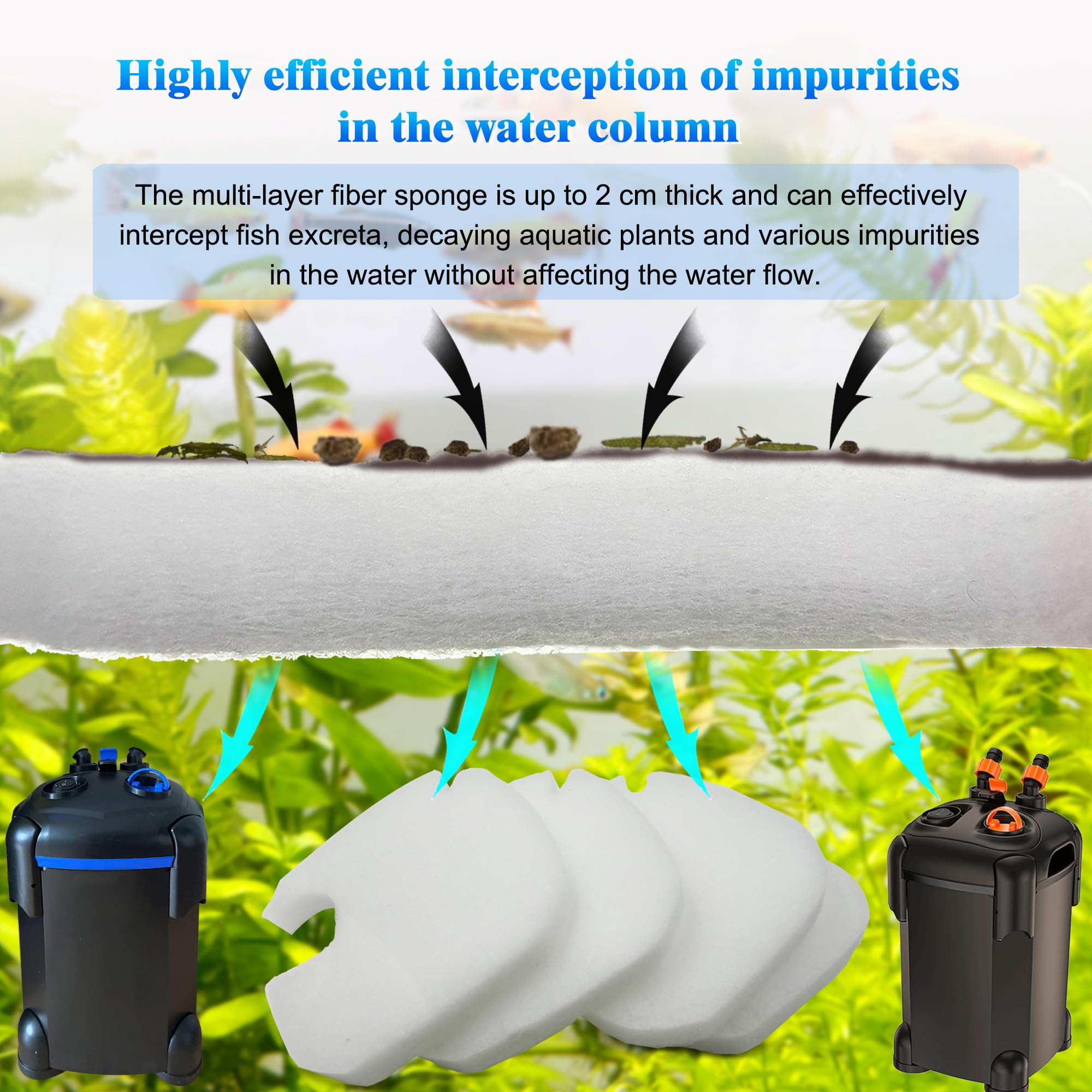 Replacement Cotton White Floss Pads And Activated Carbon Sponge Bio Filter Pads Refill Kit For Amosijoy Aquarium Canister Filter