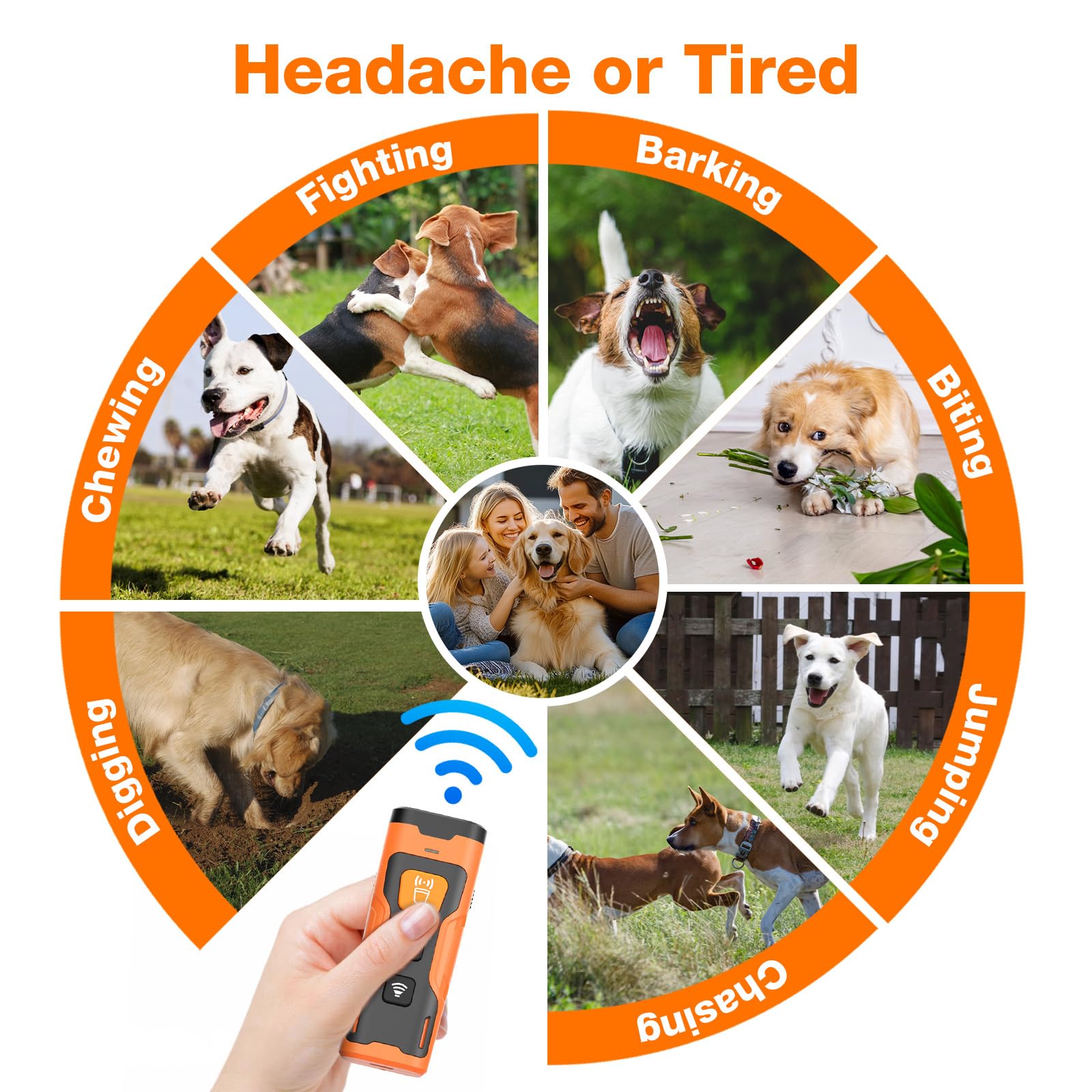 Feycig Dog Bark Deterrent Devices,Anti Barking Device For Dogs 23Ft Safe Range,Ultrasonic Bark Stopper With 3X Emitters,Recharge