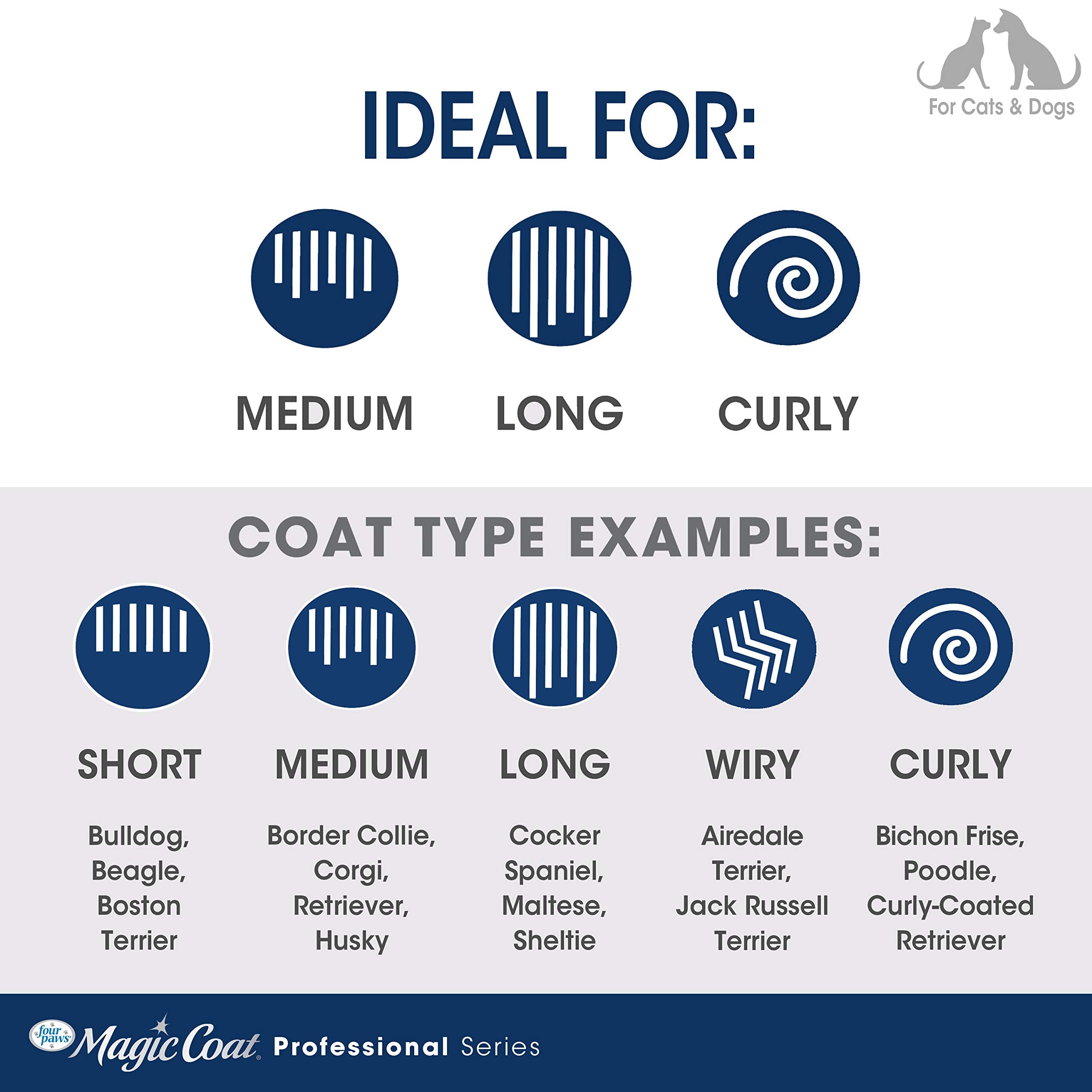 Four Paws Magic Coat Professional Series Grooming Dematting Comb For Dogs, 1 Count