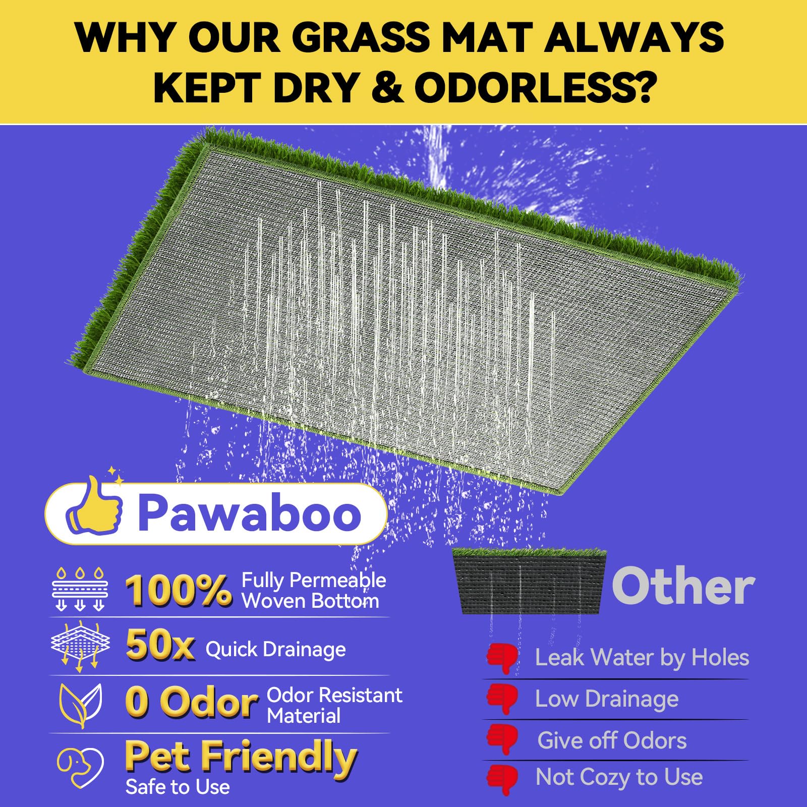 Dog Grass Pad With Tray Large, 35'' X 24'' Stainless Steel Dog Litter Box With 2 Premium Grass Pads & Reusable Pee Pad - Durable