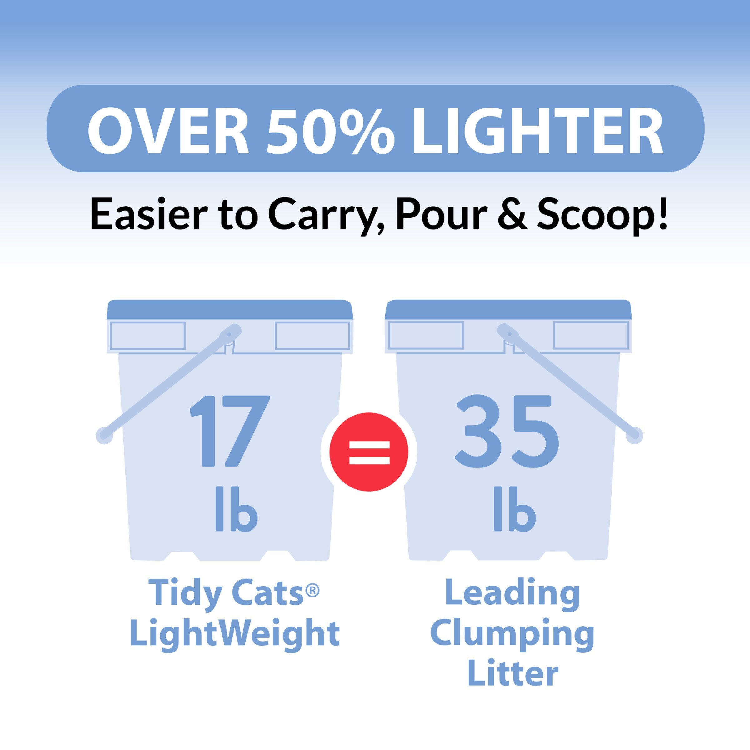 Purina Tidy Cats Light Weight, Low Dust, Clumping Cat Litter, Lightweight Glade Clear Springs Multi Cat Litter - 6 Lb. Jug