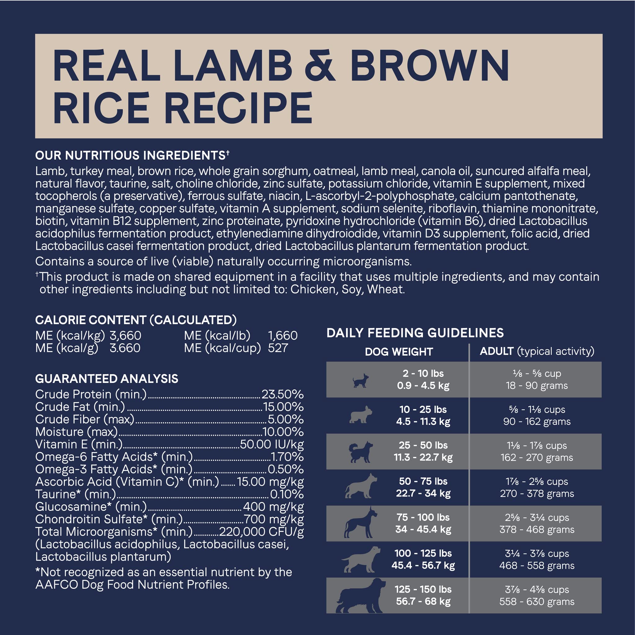 CANIDAE Pure Limited Ingredient Premium Adult Dry Dog Food, Lamb & Brown Rice Recipe, 4 lbs, with Wholesome Grains