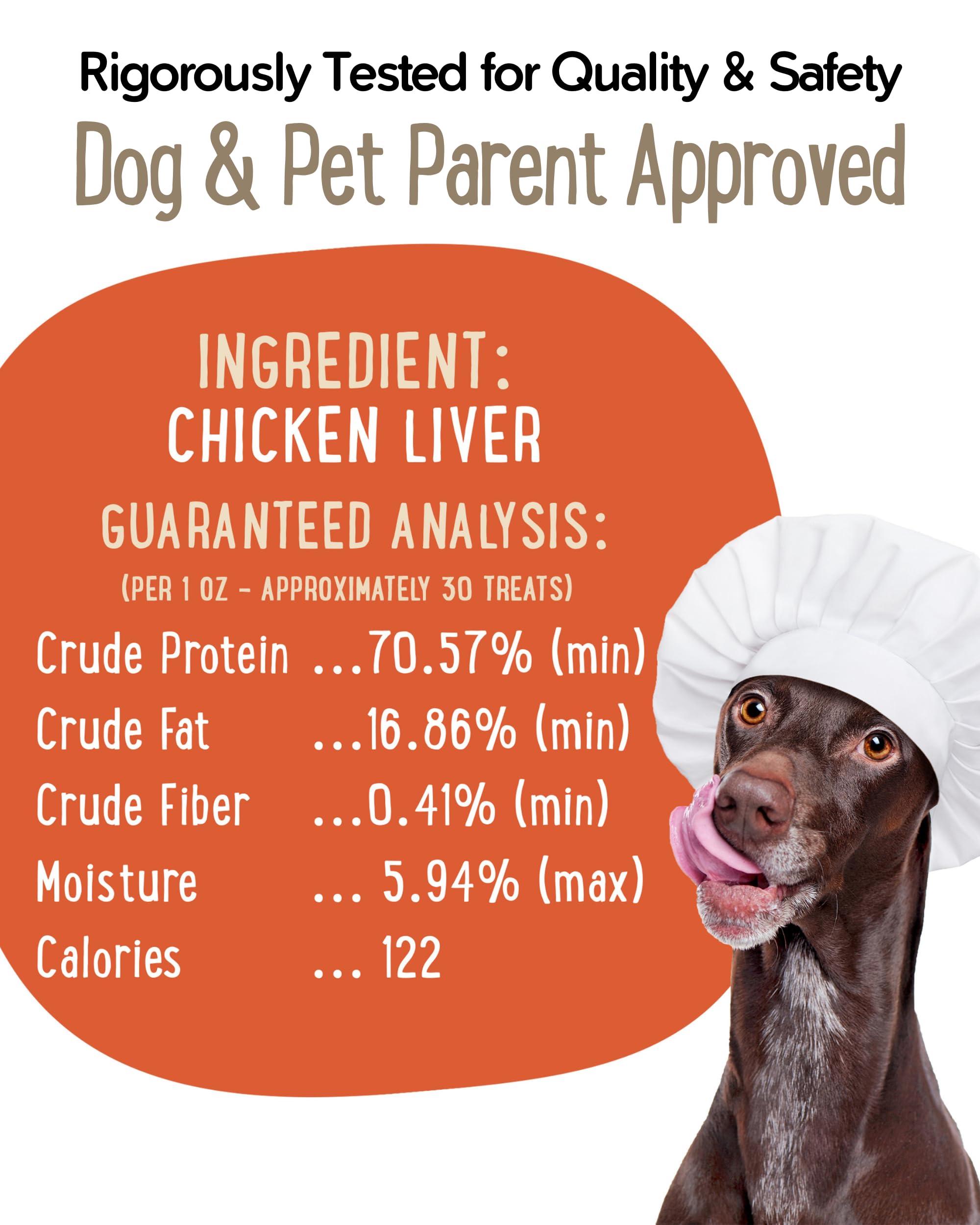 Lick You Silly Freeze-Dried Chicken Liver Dog Treats | High-Protein Puppy Training Treats for Small, Medium, & Large Dogs | Grai