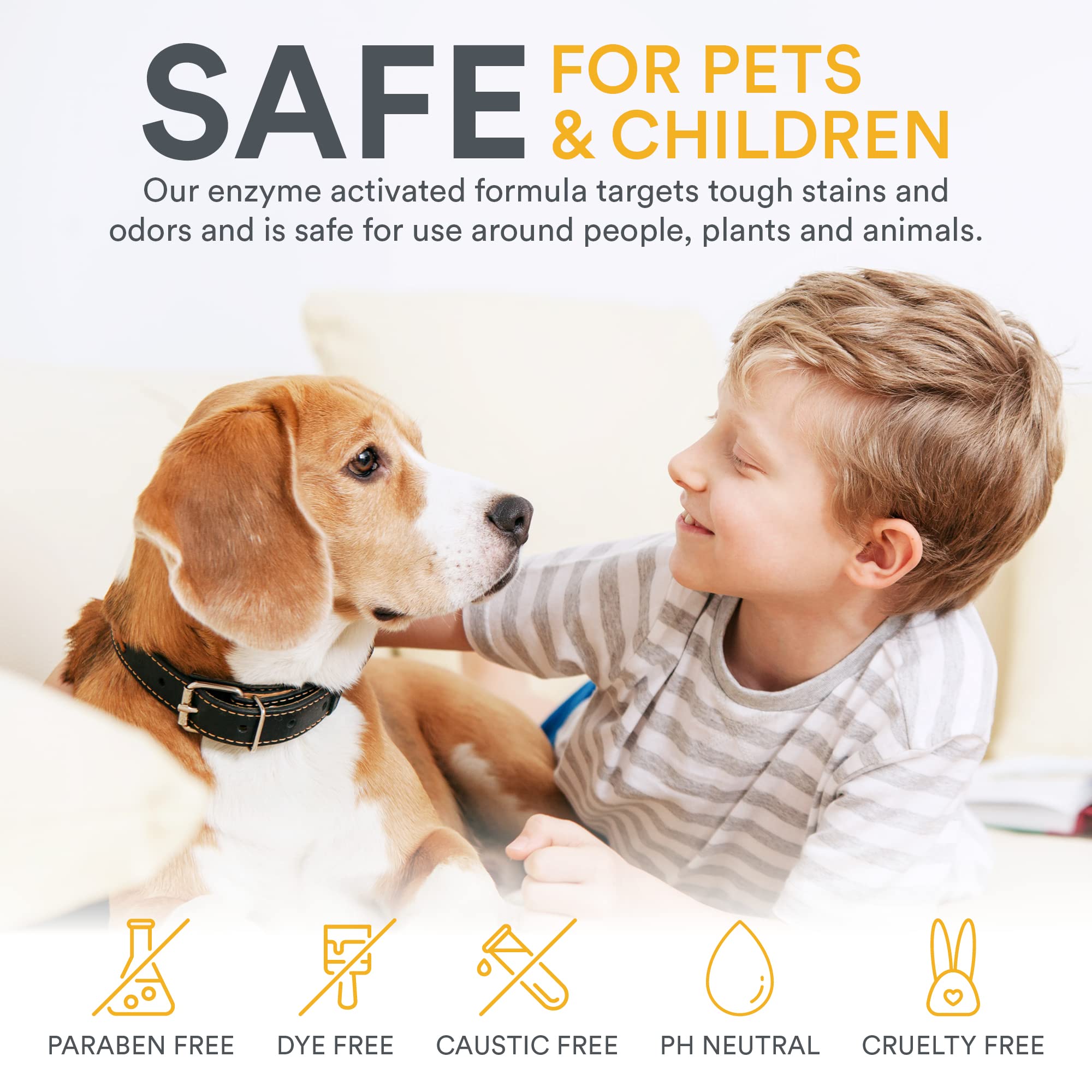 Zeiff Pet Stain and Odor Remover - Pet Odor Eliminator for Home and Professional Use - Pet Urine Enzyme Cleaner to Break Up Toug