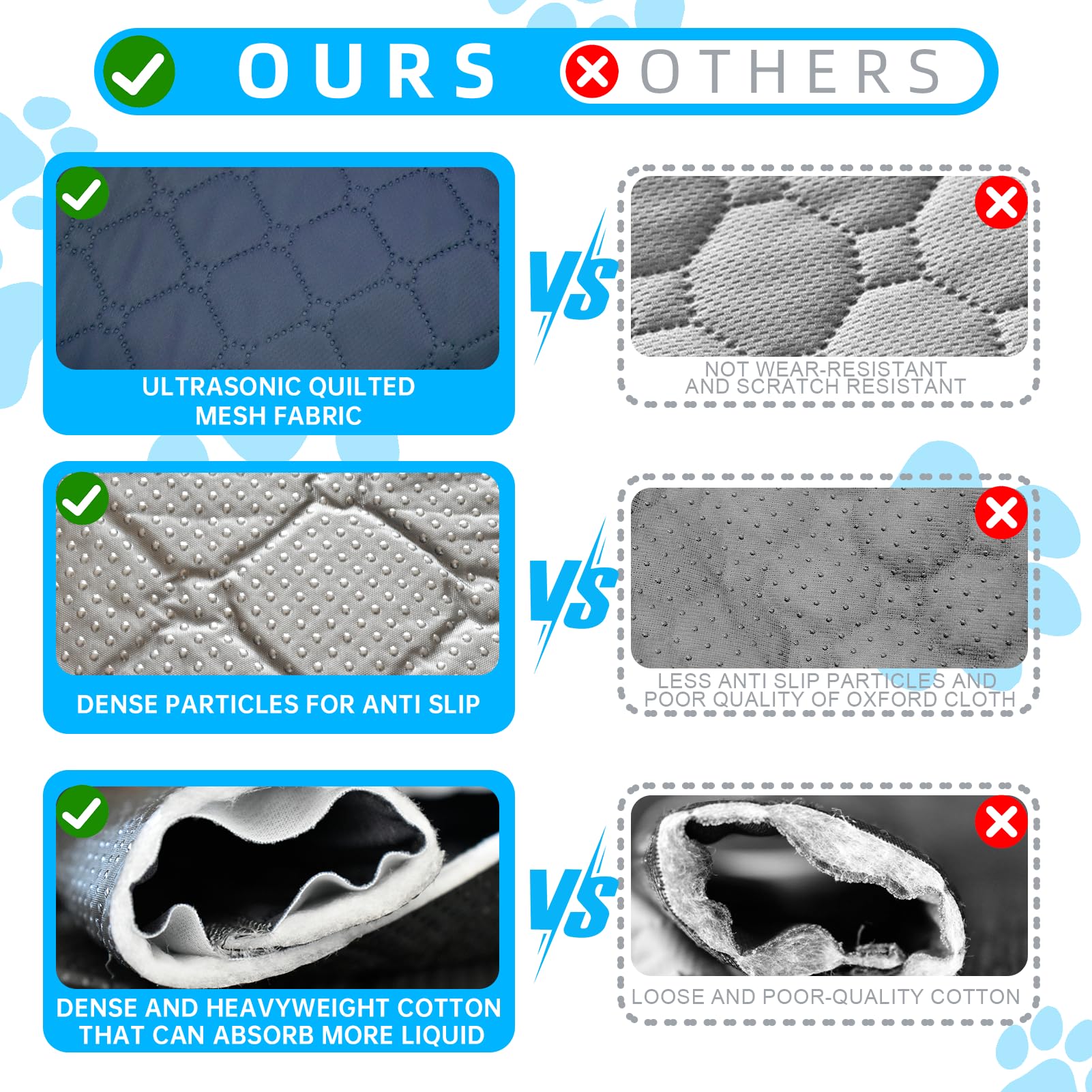 Washable Pee Pads For Dogs - 2 Pack Reusable Pee Pads Waterproof Absorbent Puppy Pads Prevent Leakage Non-Slip Pet Training Pads