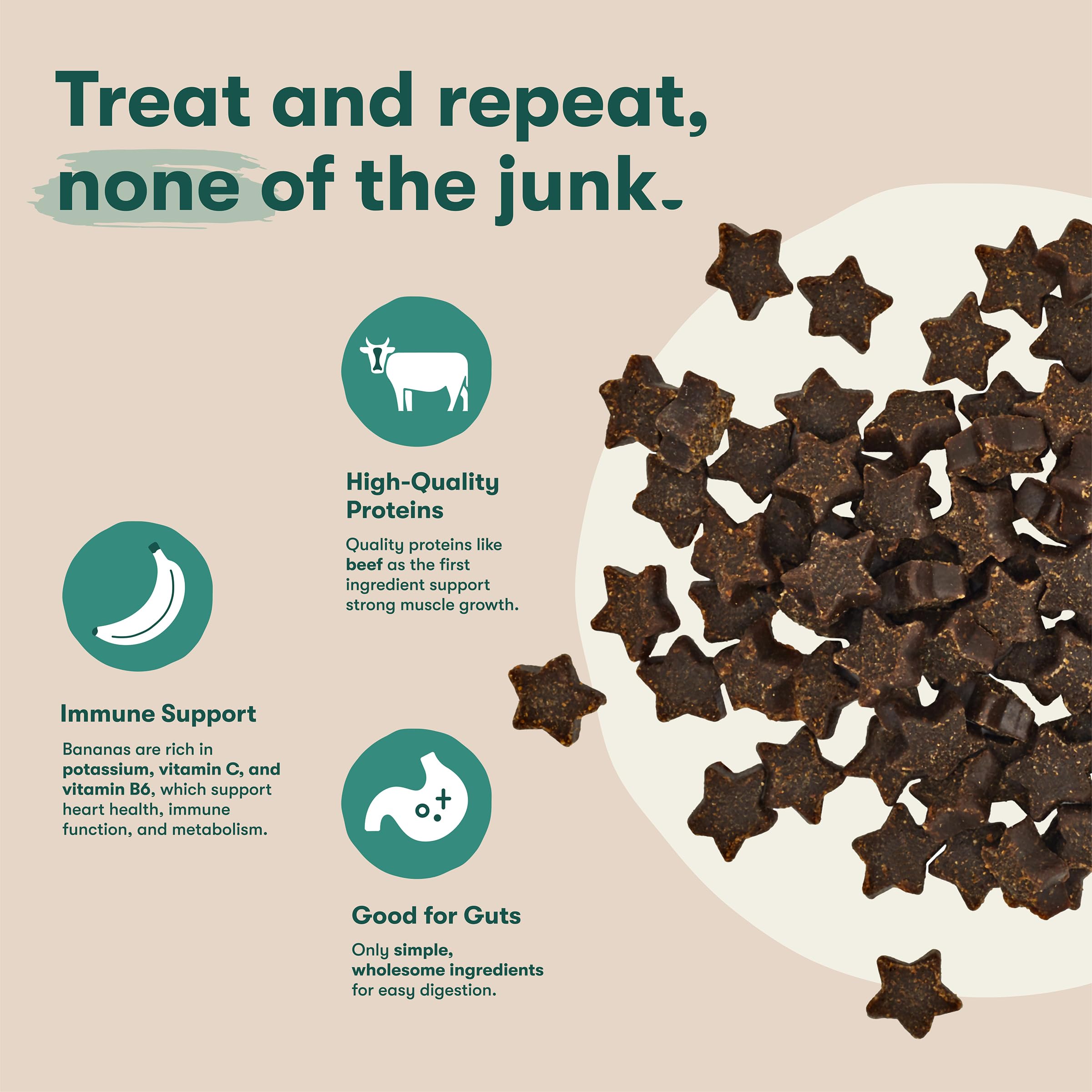 Jinx Beef Dog Training Treats - Healthy All-Natural Mini Bite-Sized Dog Treats for Training with Grass-Fed Beef - Pet Products f