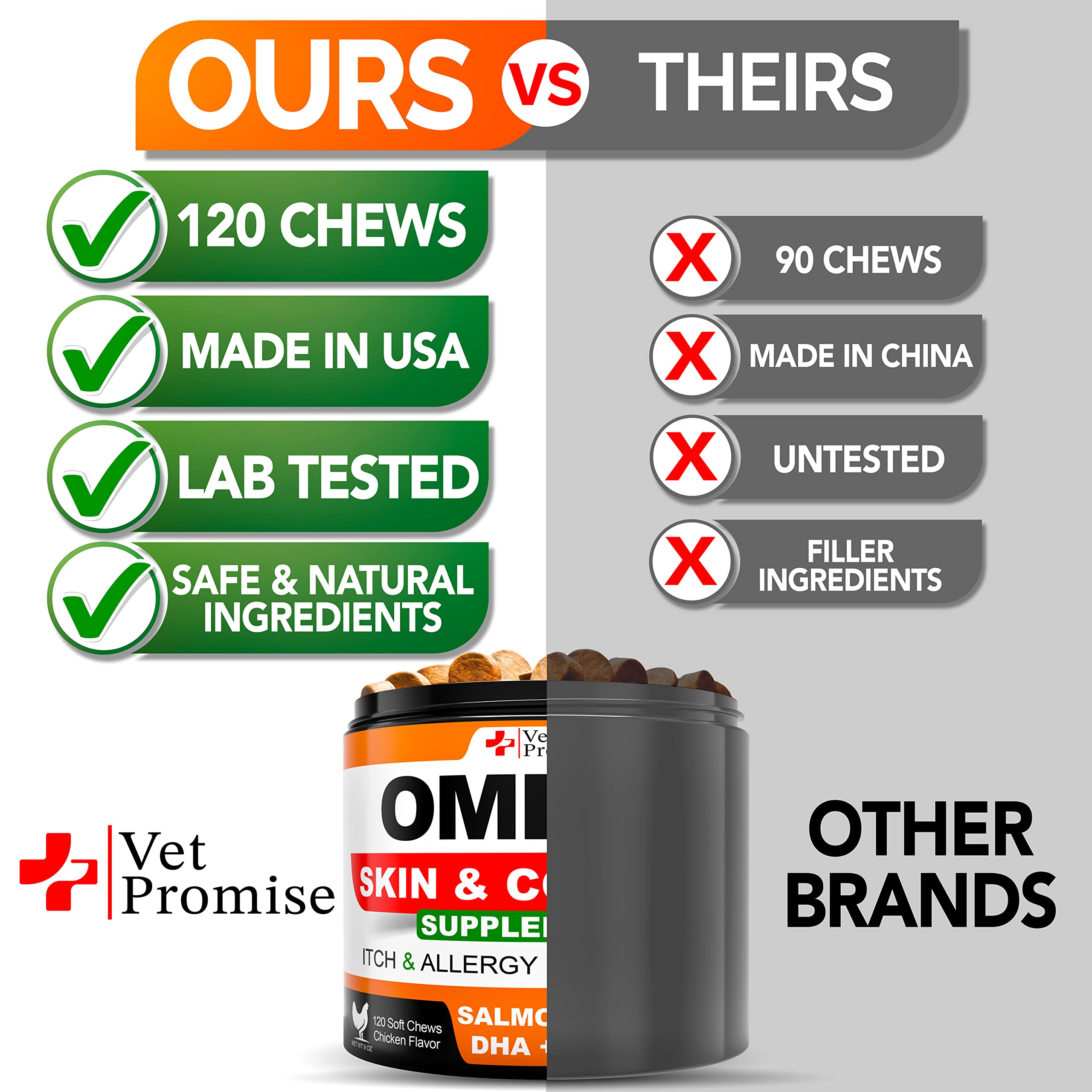 Omega 3 for Dogs - Skin and Coat Supplement - Fish Oil for Dogs Chews - Allergy and Itch Relief - Anti Shedding Supplement - Dry