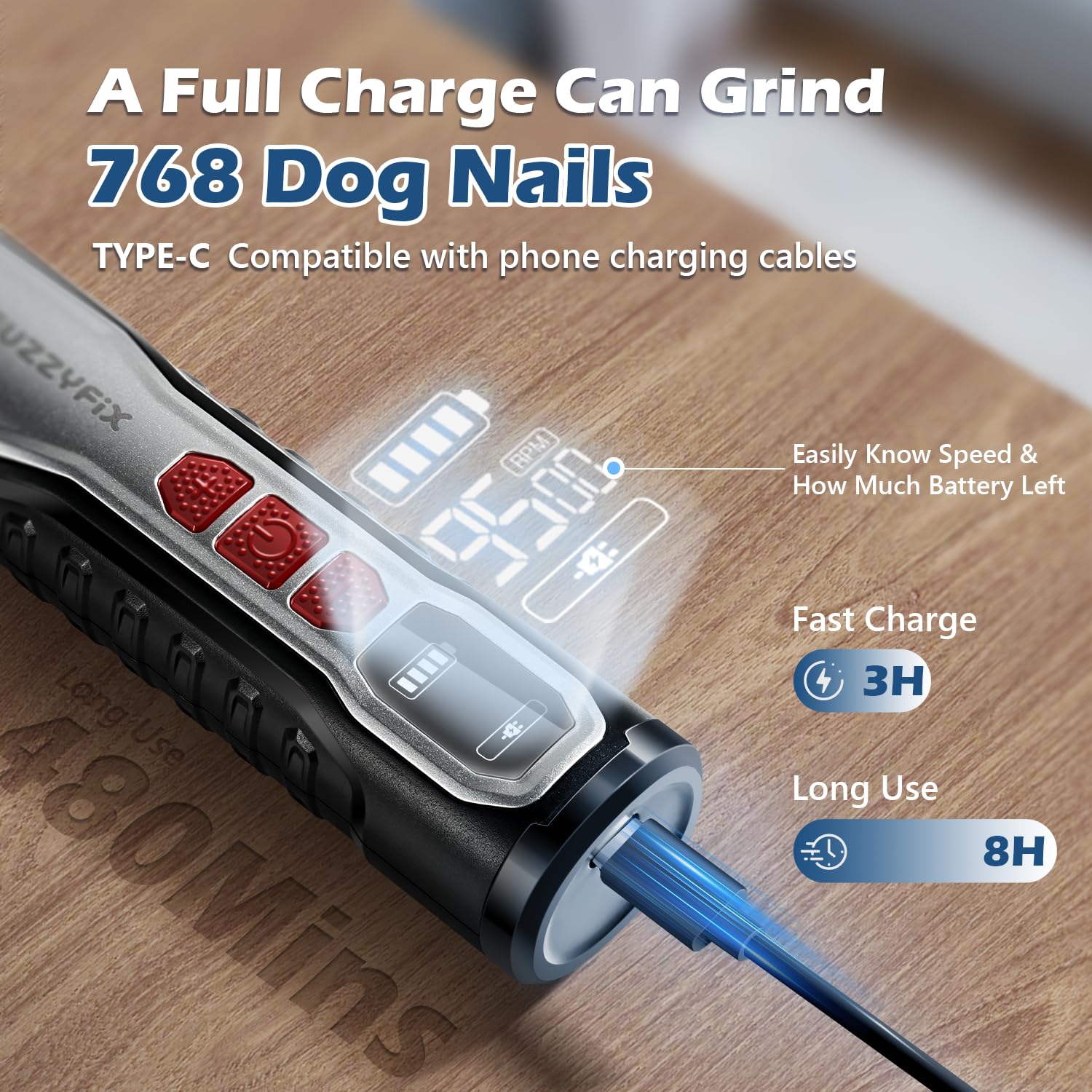 Fuzzyfix Dog Nail Grinder, Quiet Pet Nail Trimmer, Rechargeable Electric Dog Nail Trimmer, For Large Medium Small Dogs