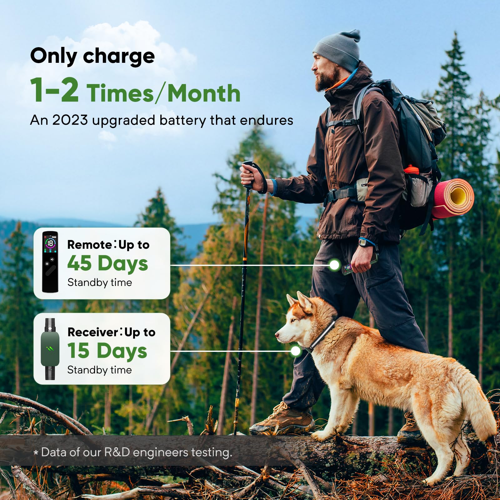 PFIXV Dog Training Collar G5 - 2680FT Remote Control, Waterproof, Beep & Vibration Modes, for Dogs 8-120lbs, Green