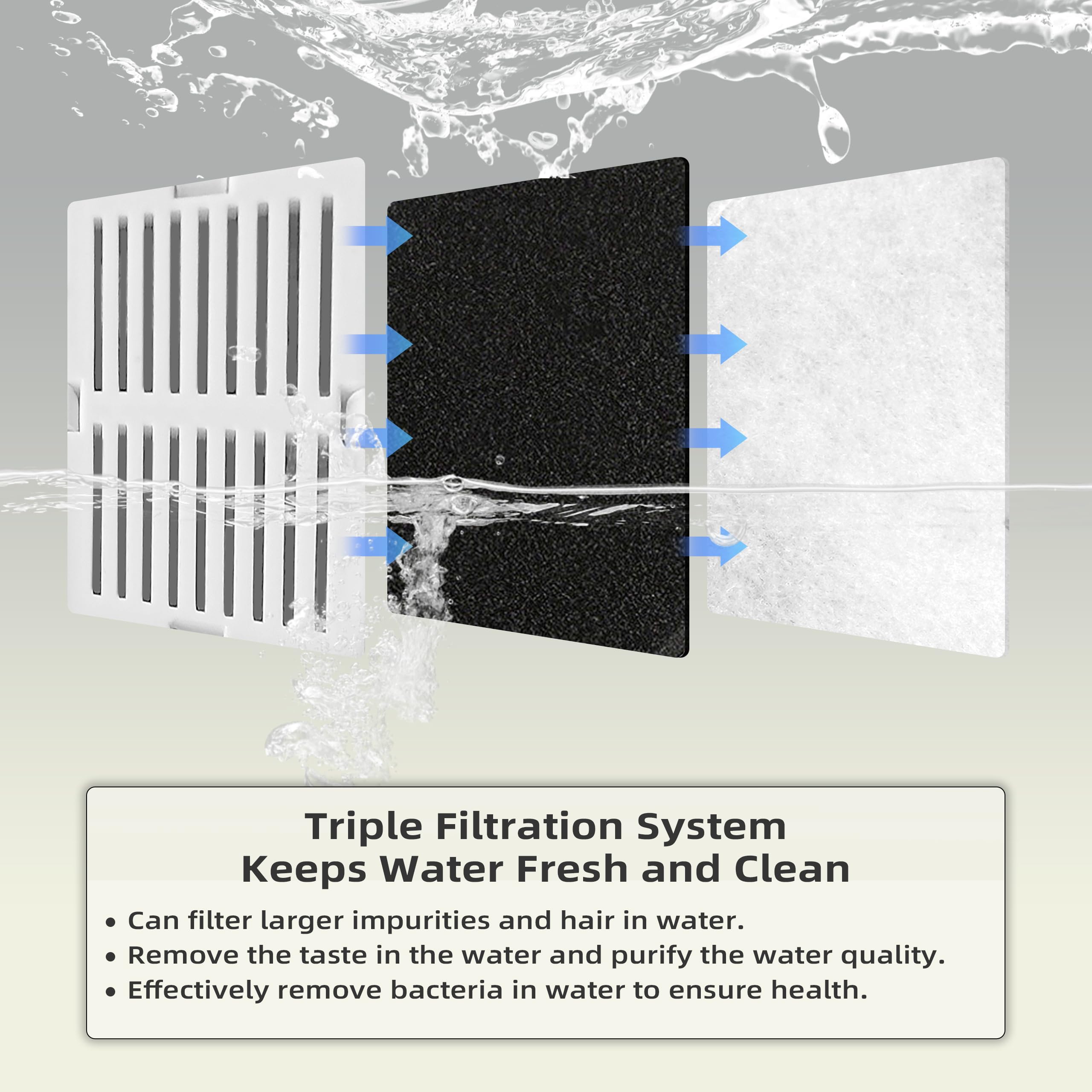 waatoos Cat Fountain Filter Replacement, Triple Cupcake Cat Fountain Filters, 8P Pet Fountain Carbon Filters and 2P Foam Filters