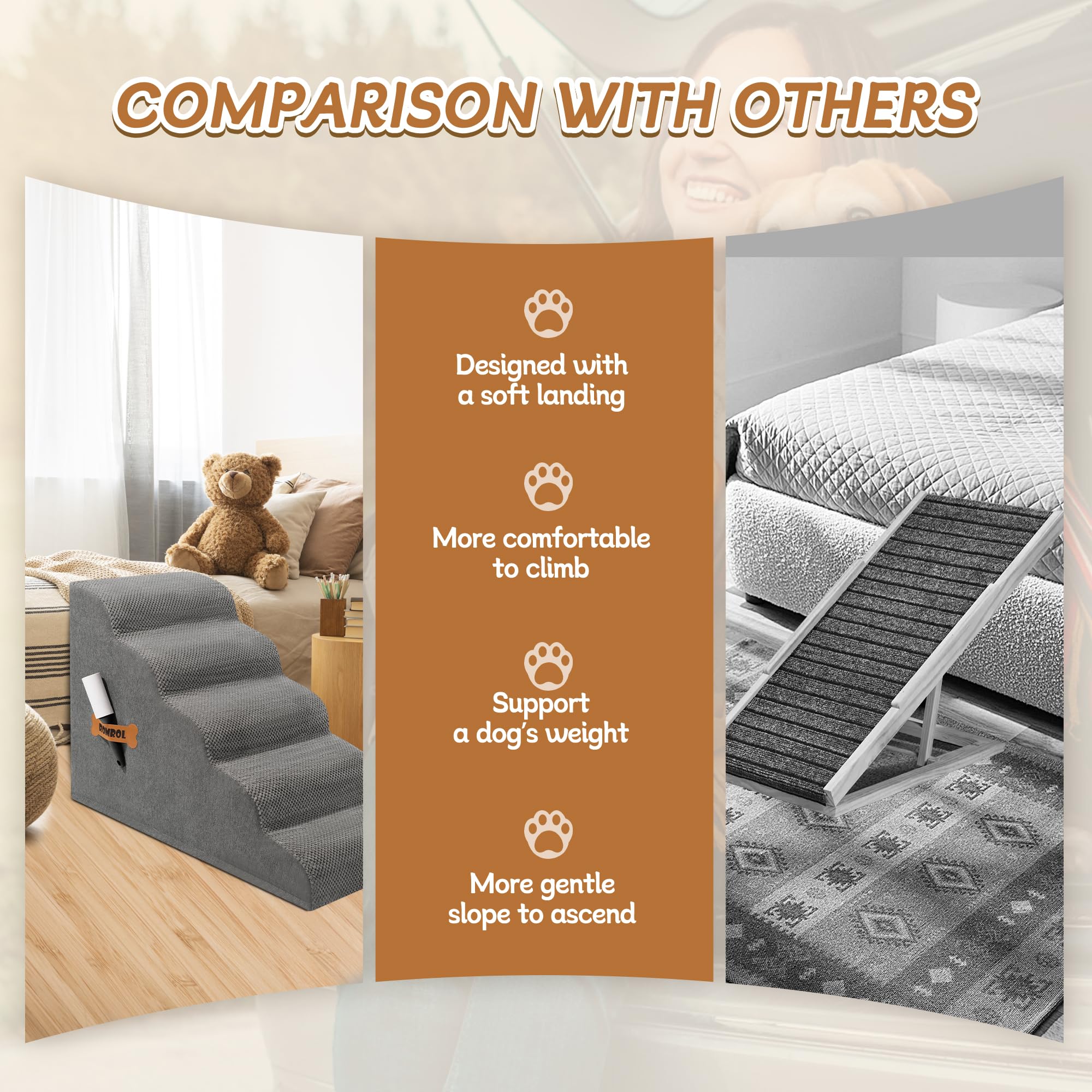 Romrol Dog Stairs Ramp For Small Dogs, Pet Stairs Steps With Durable Non-Slip Waterproof Fabric Cover, Dog Slope Stairs To Bed For Small Dogs And Cats Or Pets Joints, 5-Steps, Grey