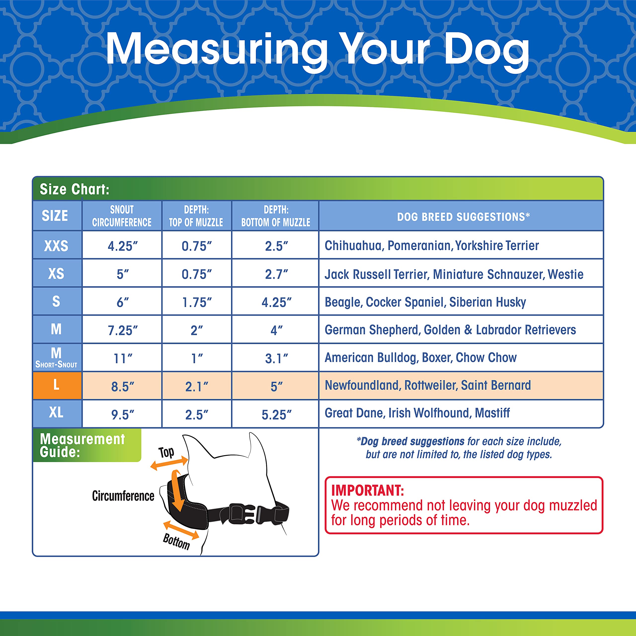 Four Paws Walk-About Quick-Fit Adjustable Dog Muzzle For Large Dogs, Washable & Breathable, Black, 1 Count