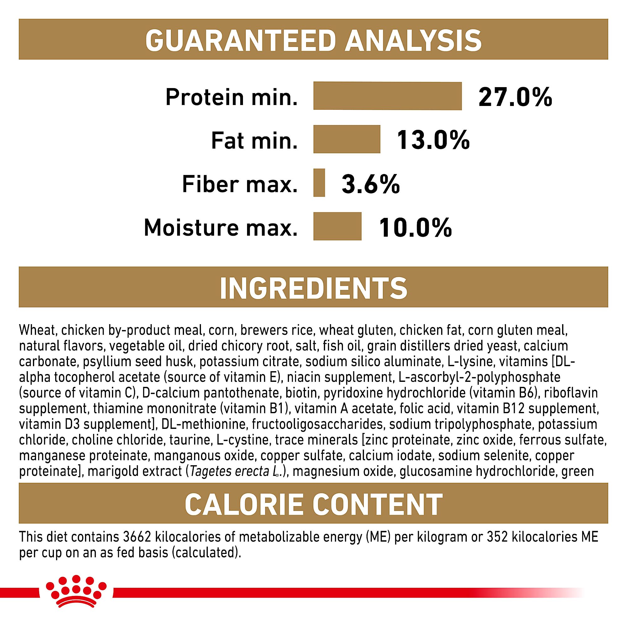 Royal Canin Bichon Frise Adult Dry Dog Food, 3 lb bag