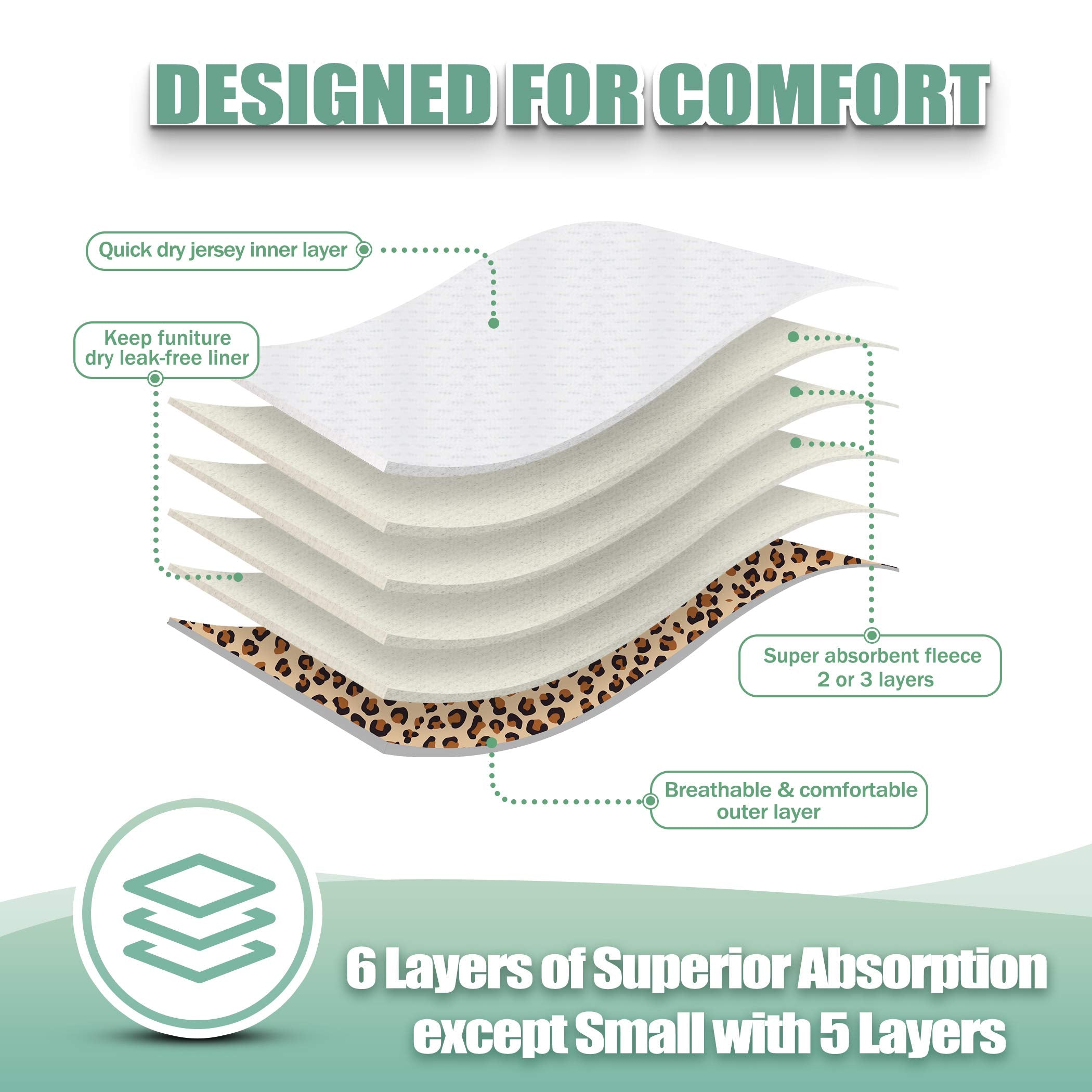 wegreeco Washable Reusable Premium Female Dog Diapers, Medium Large Small Dog Doggie Puppy & Doggy Diapers Female,Period Panties