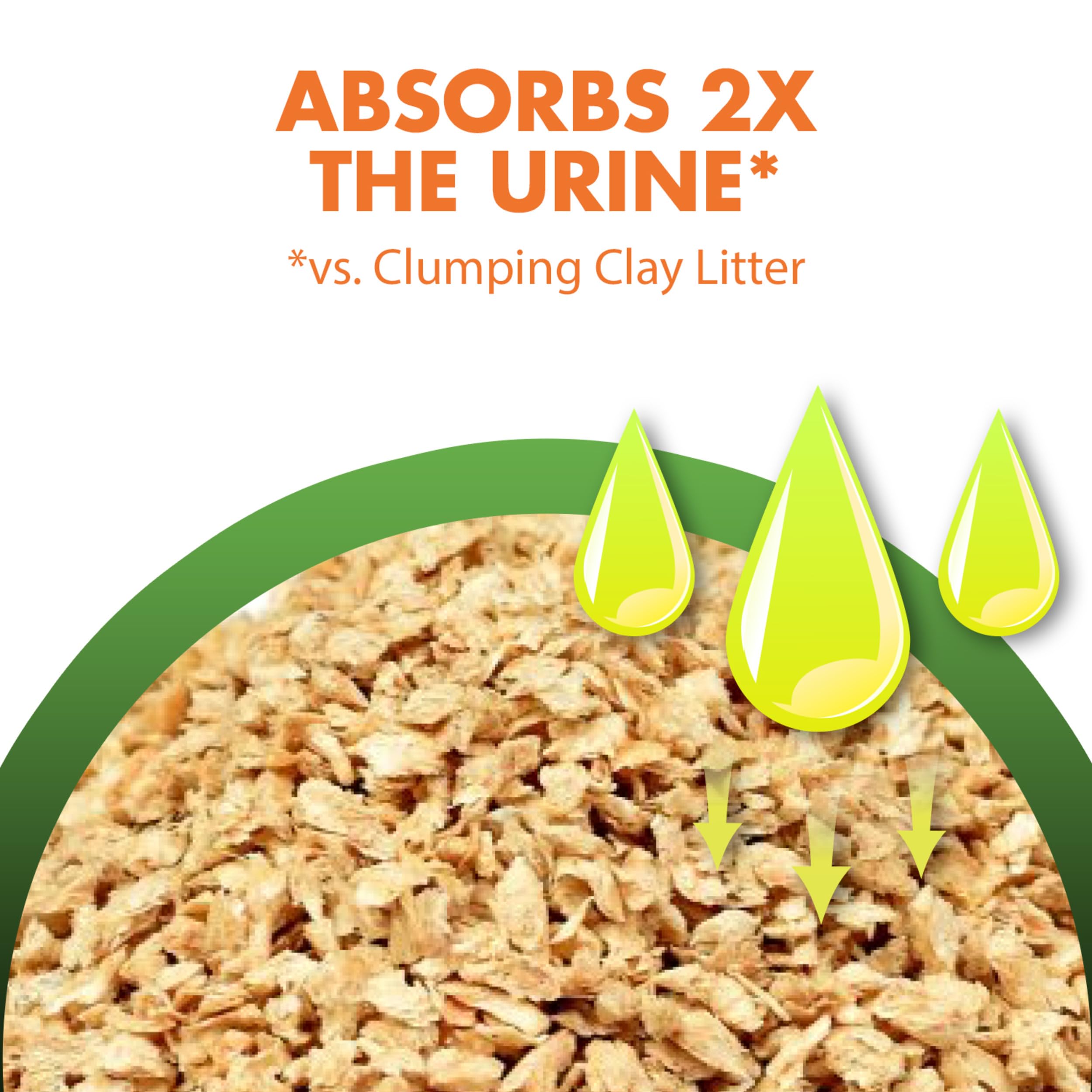 Arm Hammer Naturals Cat Litter, Multi Cat, 18Lb Bag