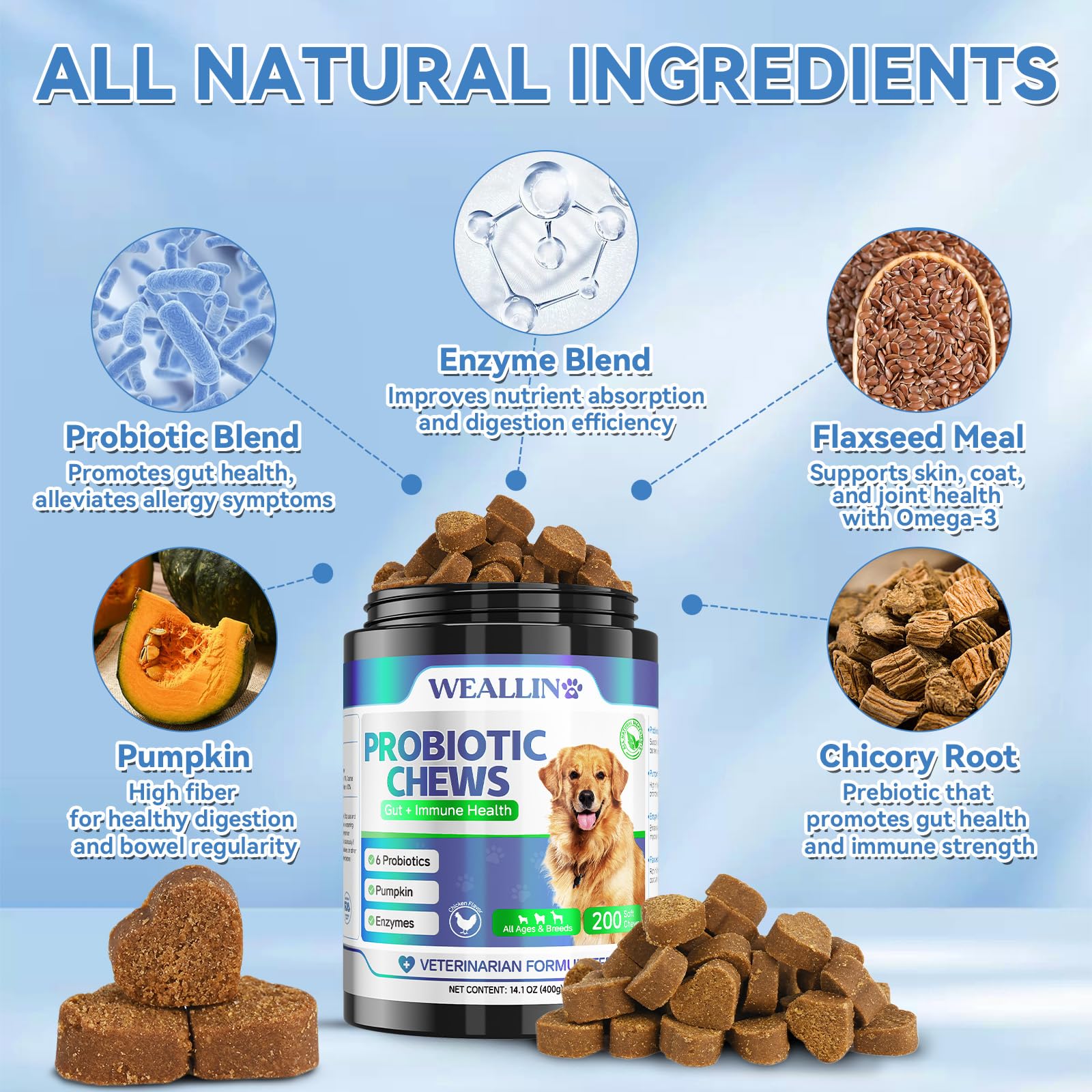 WEALLIN Probiotics for Dogs - Dog Probiotic Chews 200 Chews for Gut Health, Digestive Support & Itchy Skin Relief Pet Diarrhea G