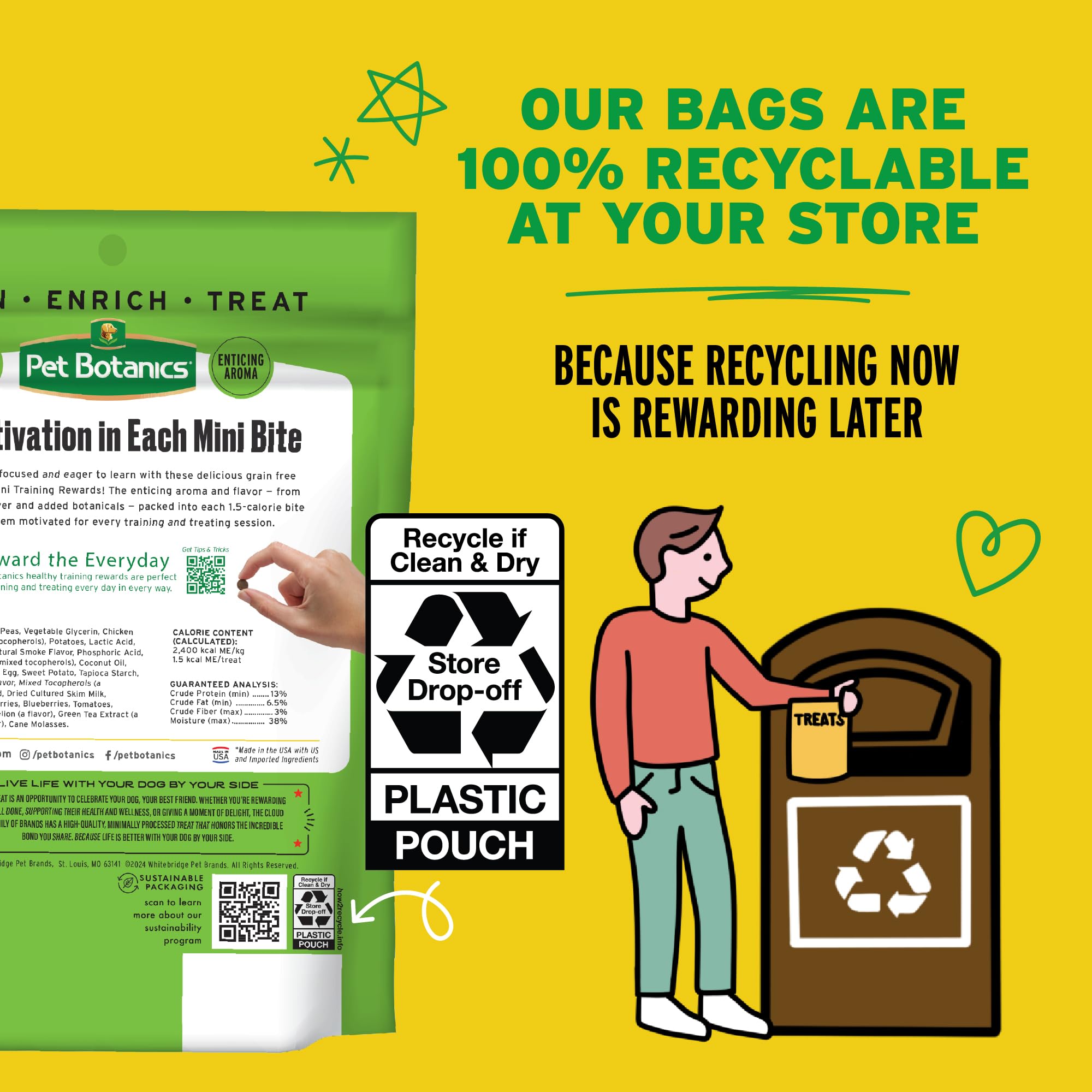 Pet Botanics 4 oz. Pouch Training Reward Mini Soft & Chewy, Duck and Bacon Flavor, with 200 Treats Per Bag, The Choice of Top Tr