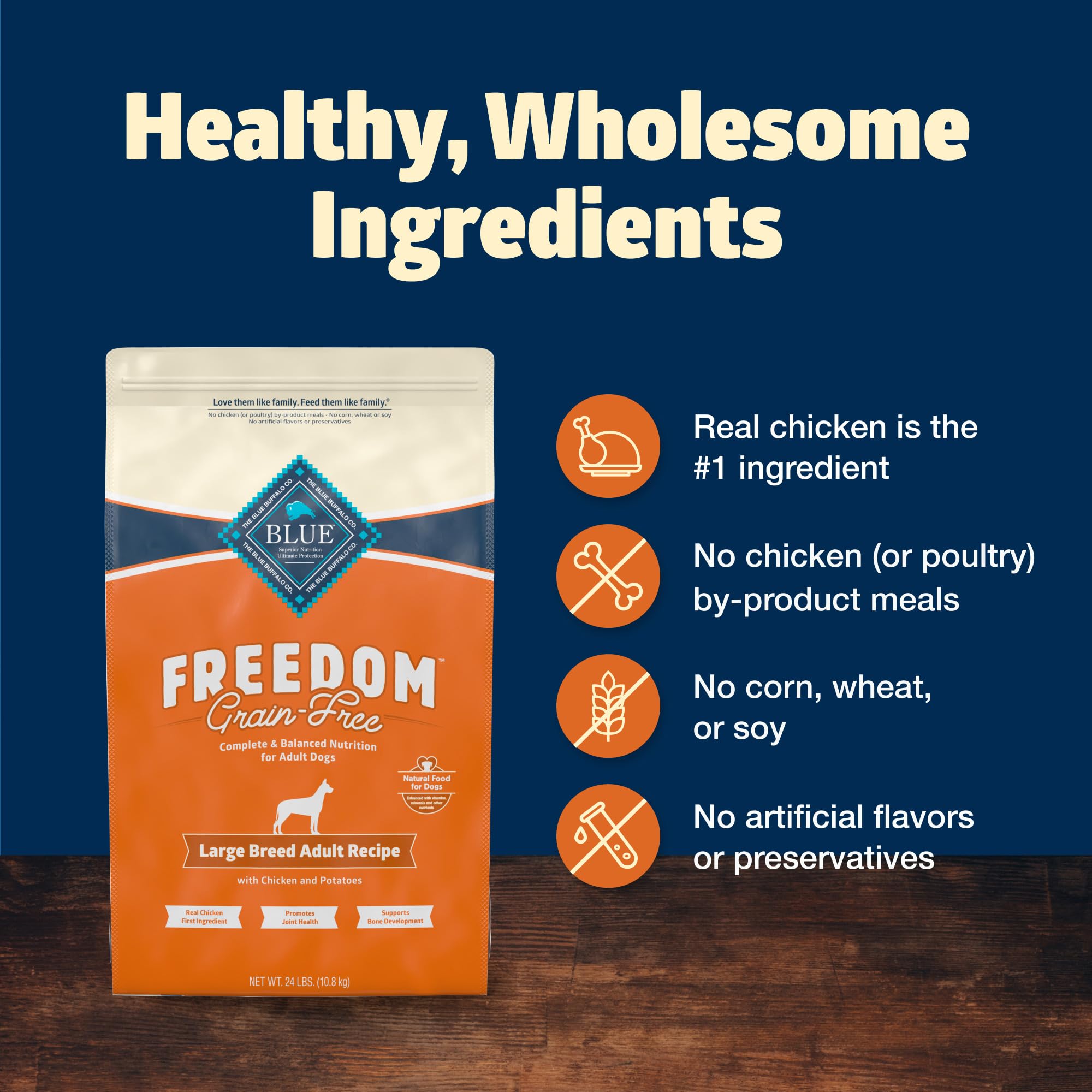 Blue Buffalo Freedom Grain-Free Large Breed Dry Dog Food, Supports Joint Health & Mobility, Made in the USA With Natural Ingredi