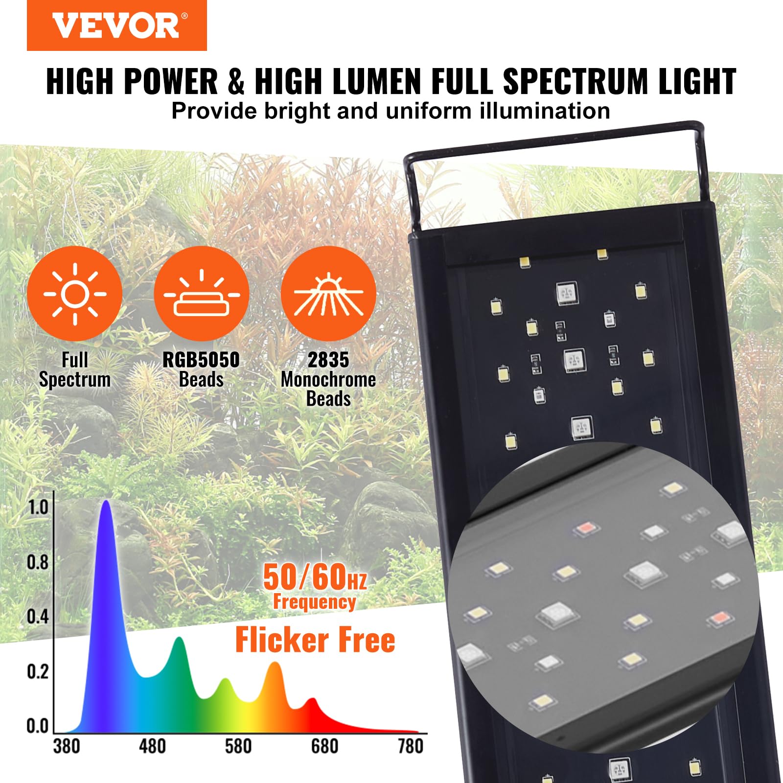 VEVOR Aquarium Light with LCD Monitor, 42W Full Spectrum Fish Tank Light with 24/7 Natural Mode, Adjustable Brightness & Timer -