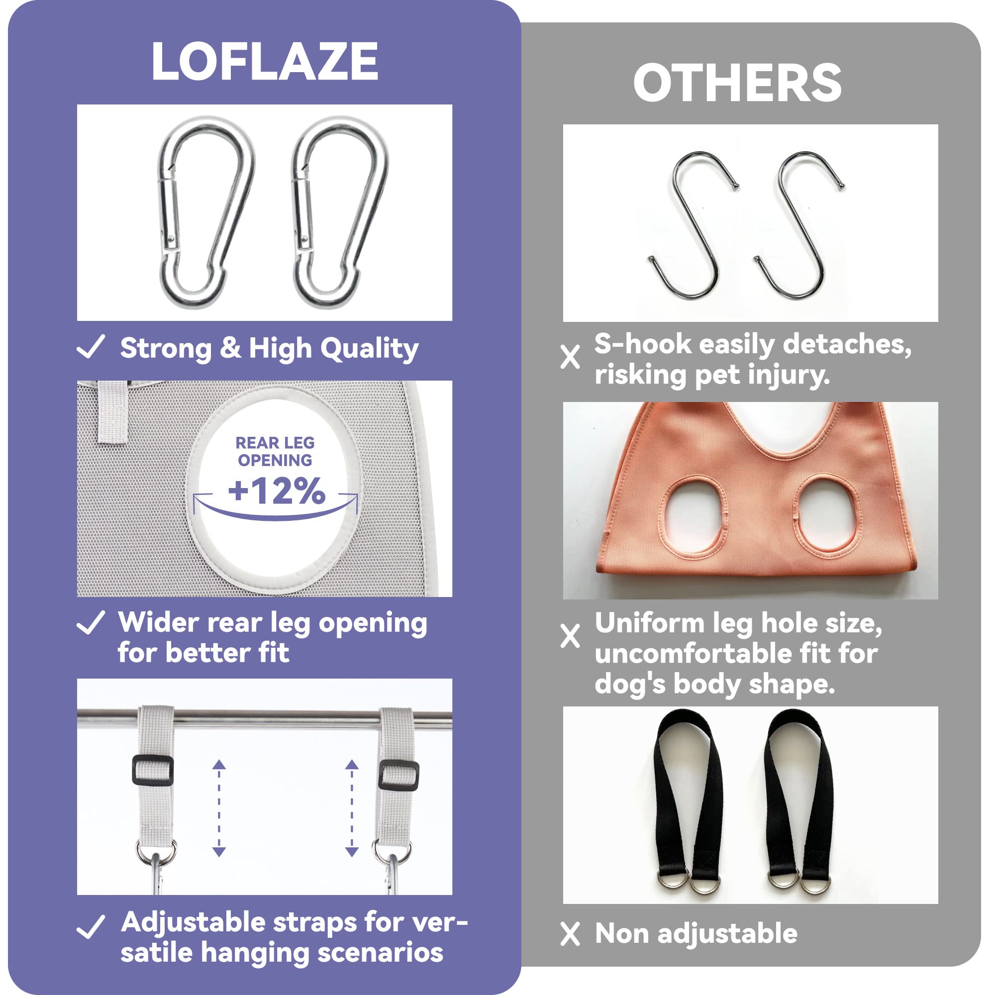 Loflaze Dog Grooming Hammock Harness For Dogs & Cats With Pet Nail Clipper Trimmer - Cat Hanger Sling For Trimming Clipping Nail