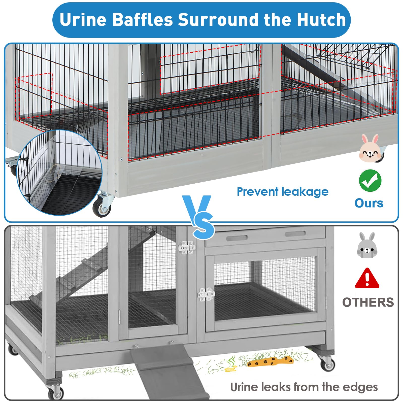 Funxplore Rabbit Hutch Indoor 2 Storey Bunny Cage Outdoor Mobile Guinea Pig Cage Urine Baffles Bottom Wire Floor 2 Trays Metal F