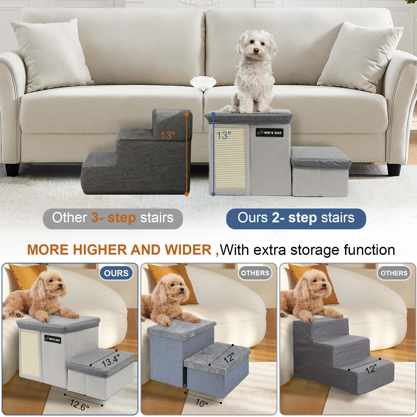 Wn's Day Dog Stairs for Bed Couch, 2 Steps 13"H, Grey, Folding with Storage, Supports Up to 220LBS, Model Wn's Day-815